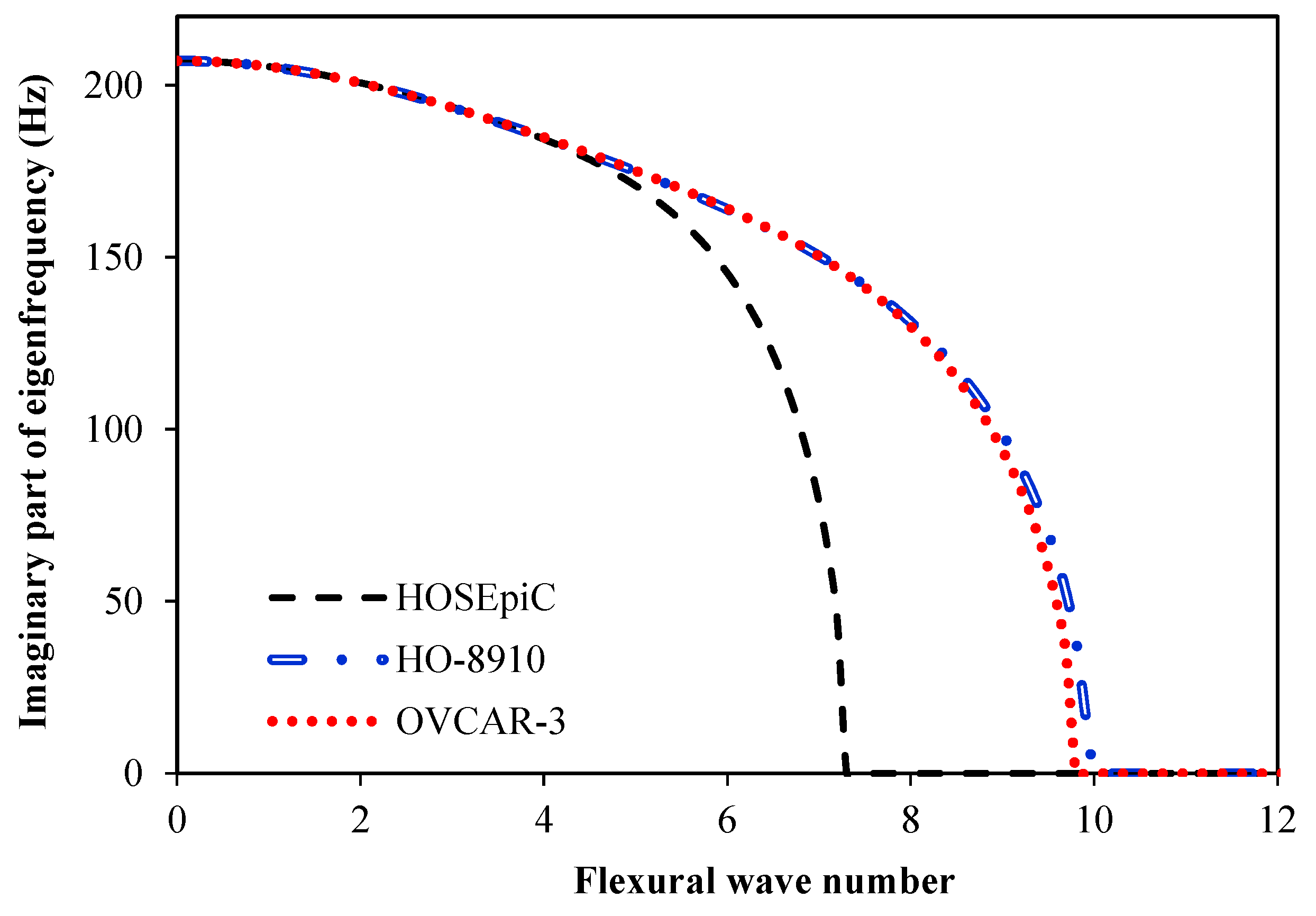 Computers 13 00179 g003