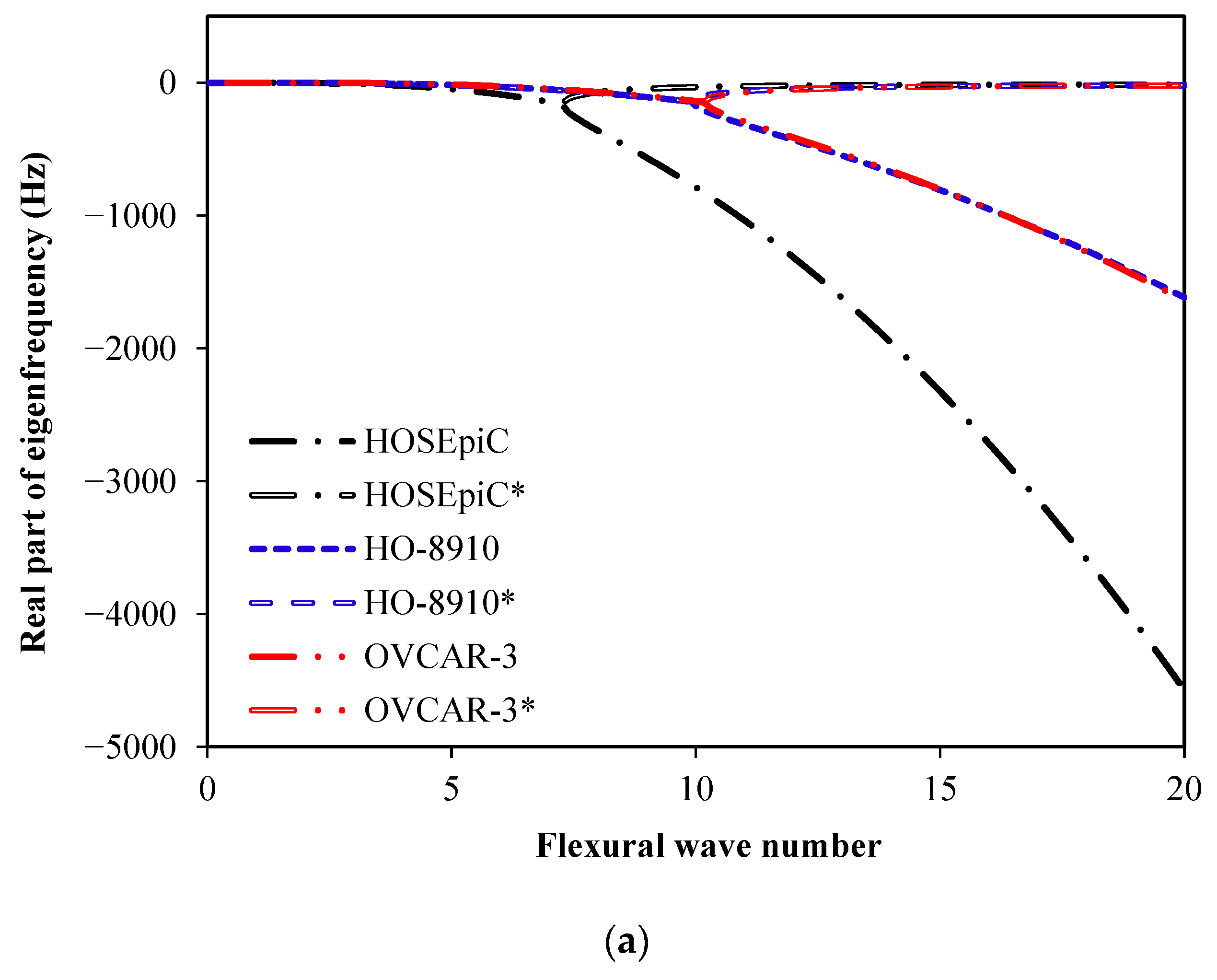 Computers 13 00179 g004a