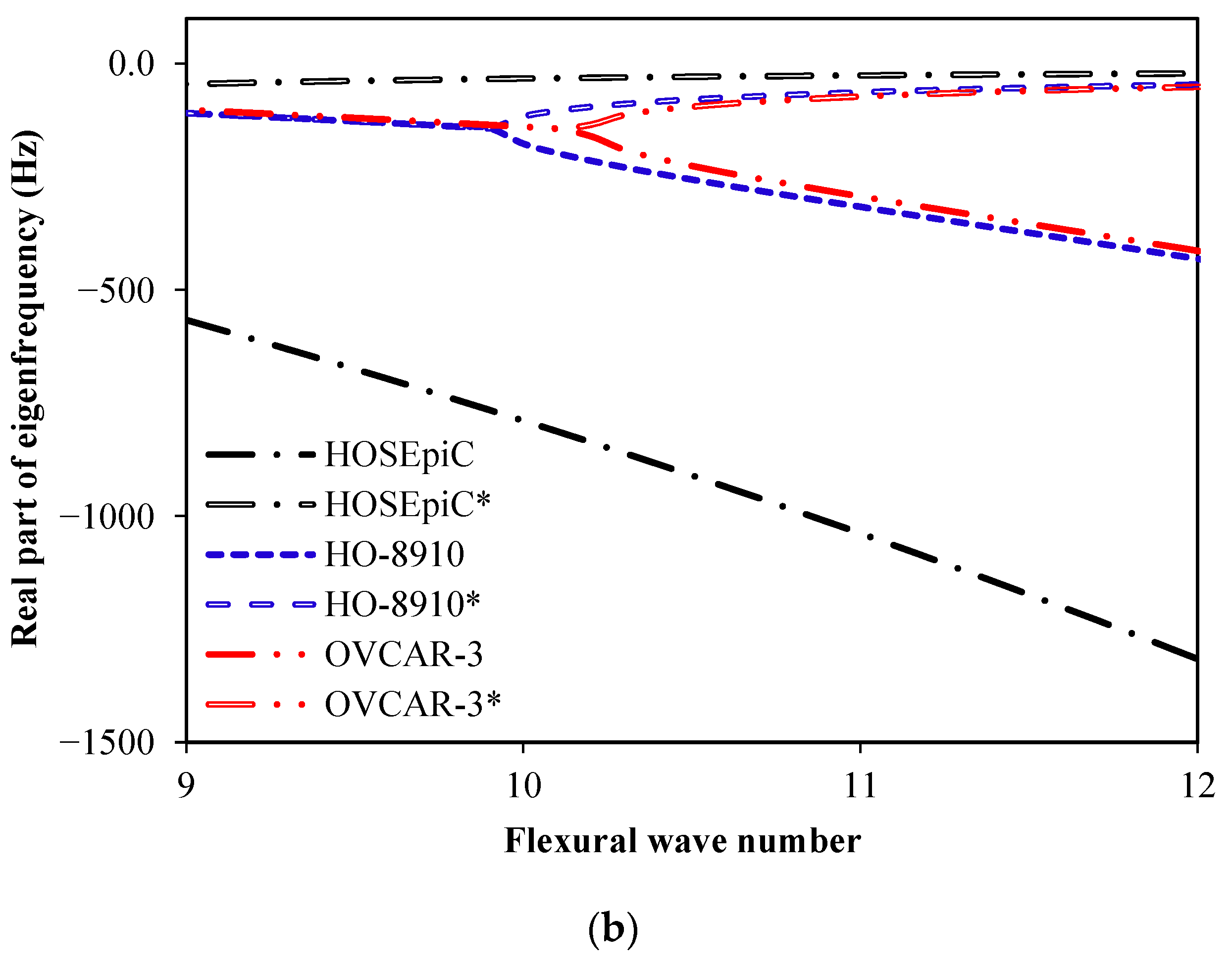 Computers 13 00179 g004b