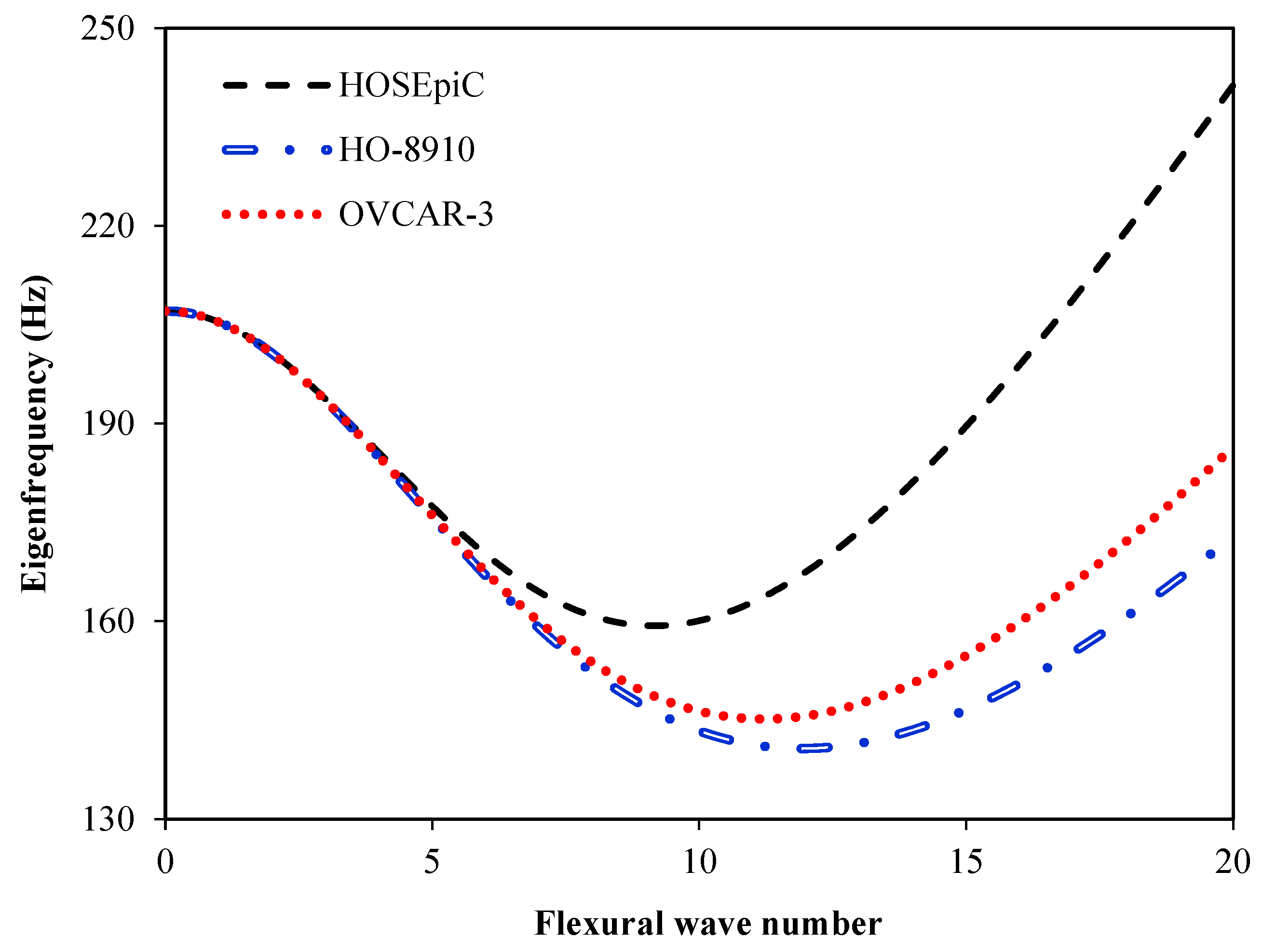 Computers 13 00179 g006