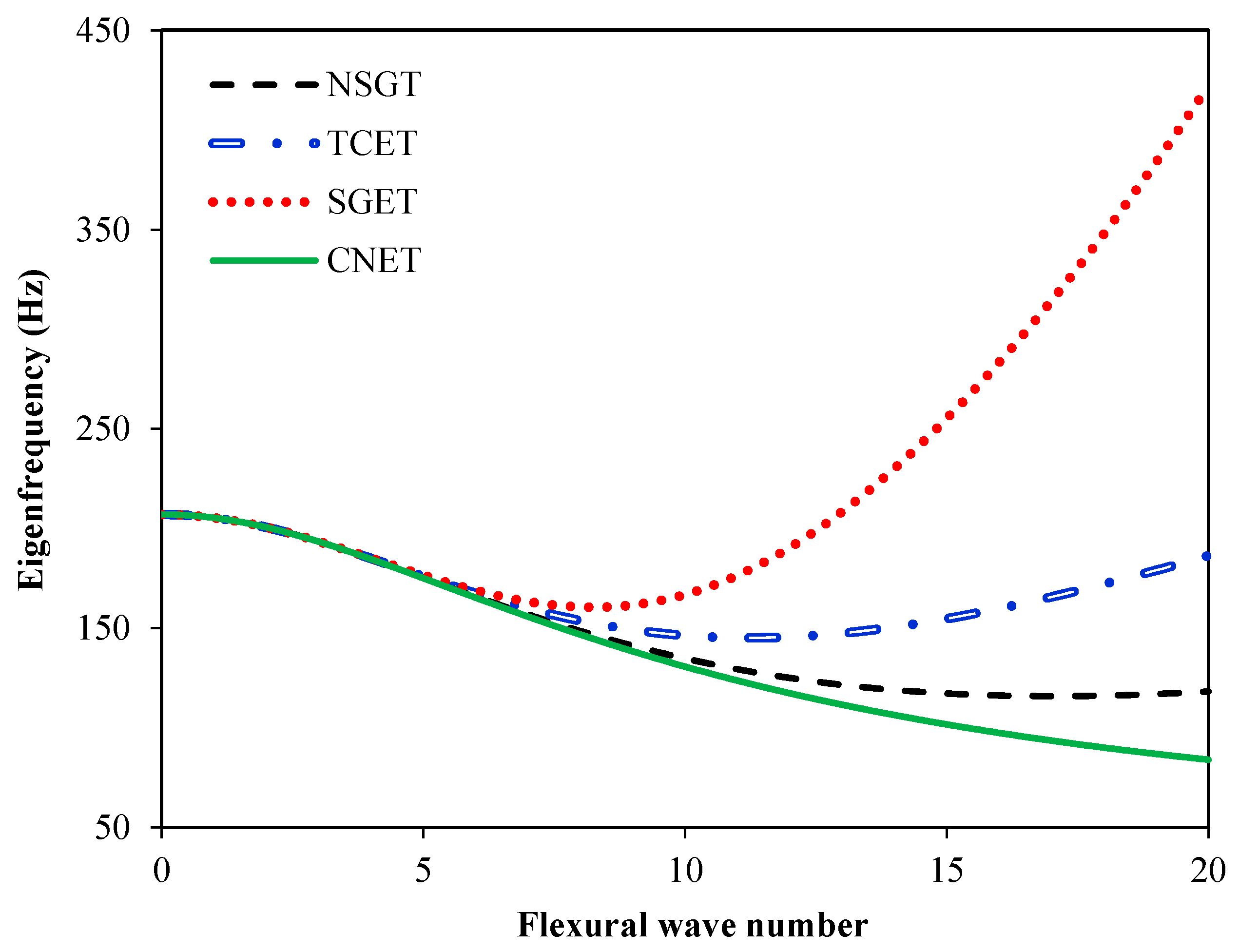 Computers 13 00179 g007