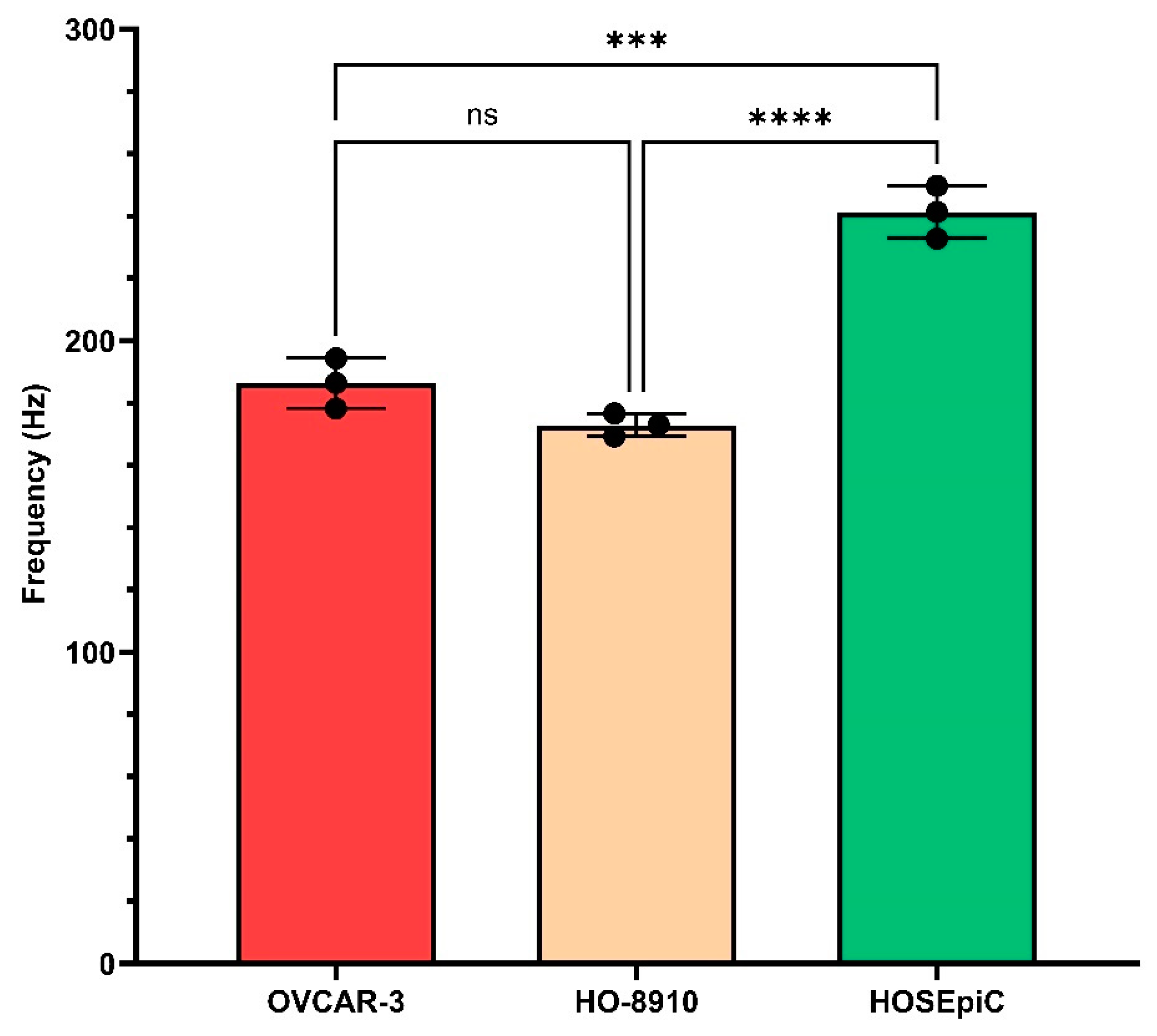 Computers 13 00179 g008