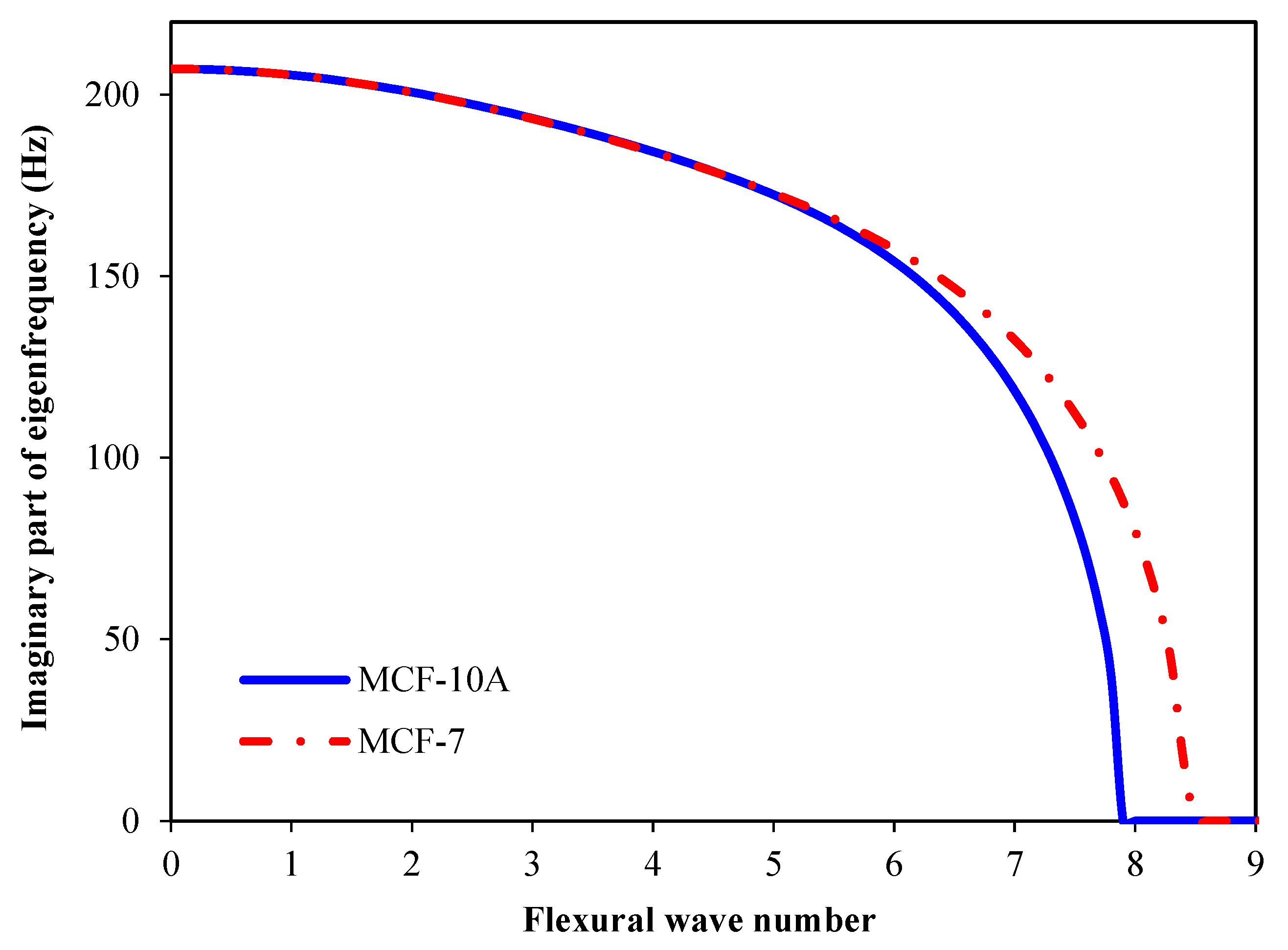 Computers 13 00179 g009
