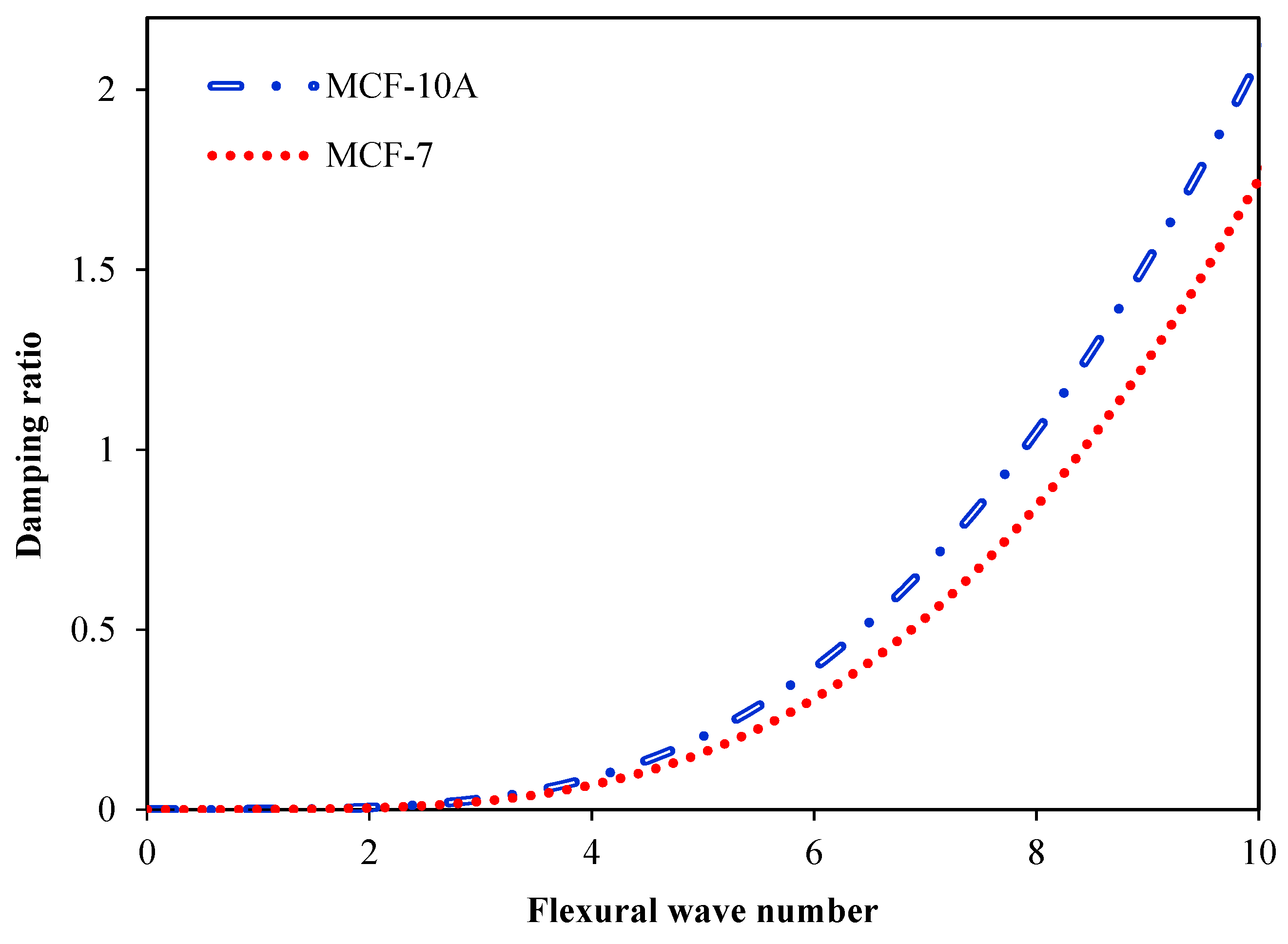 Computers 13 00179 g011