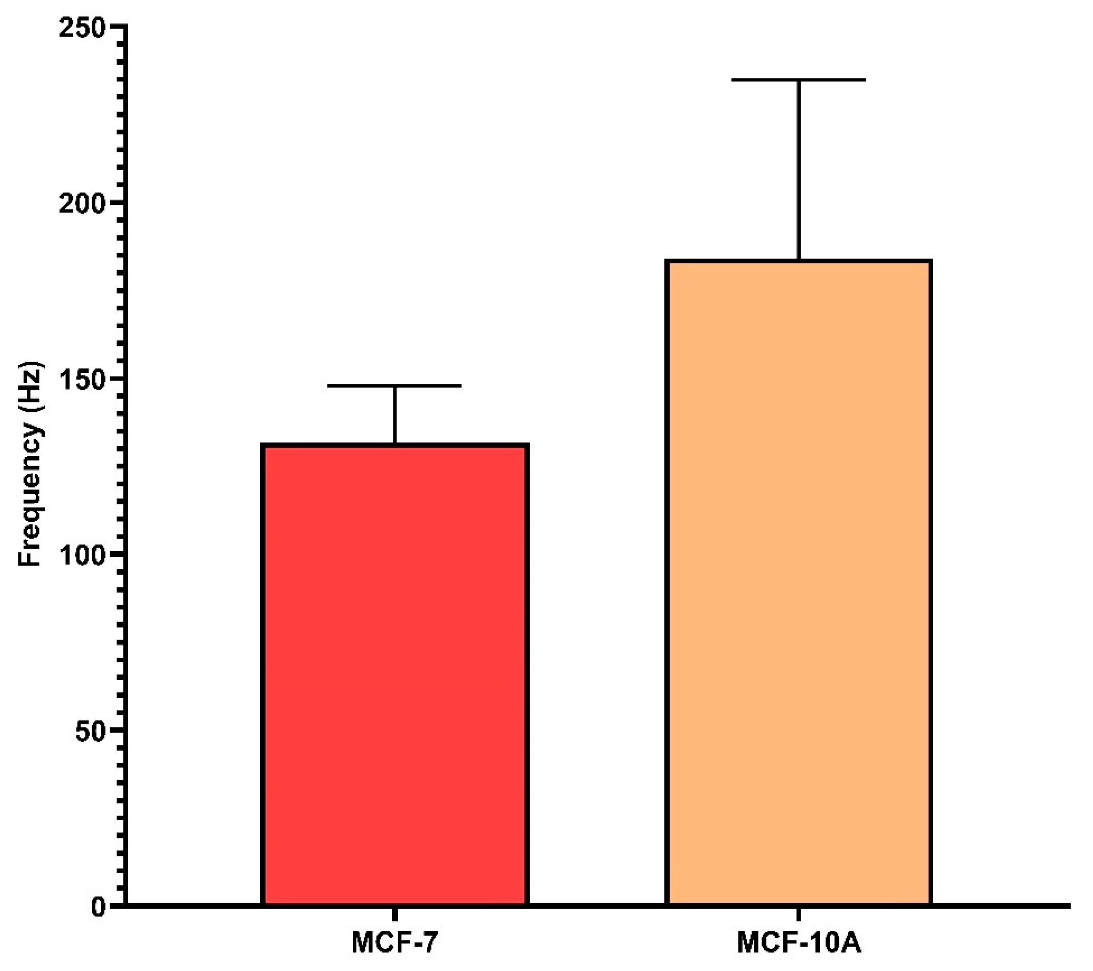 Computers 13 00179 g014
