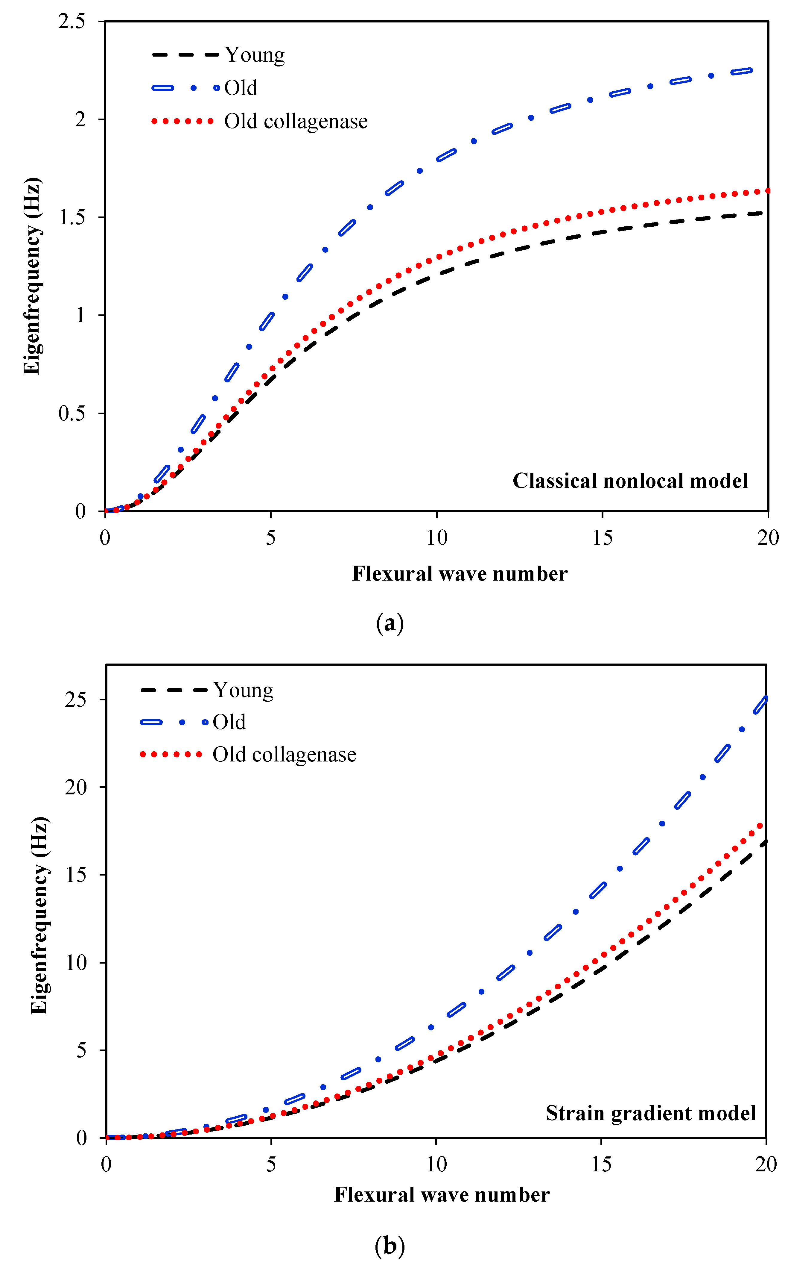 Computers 13 00179 g015a