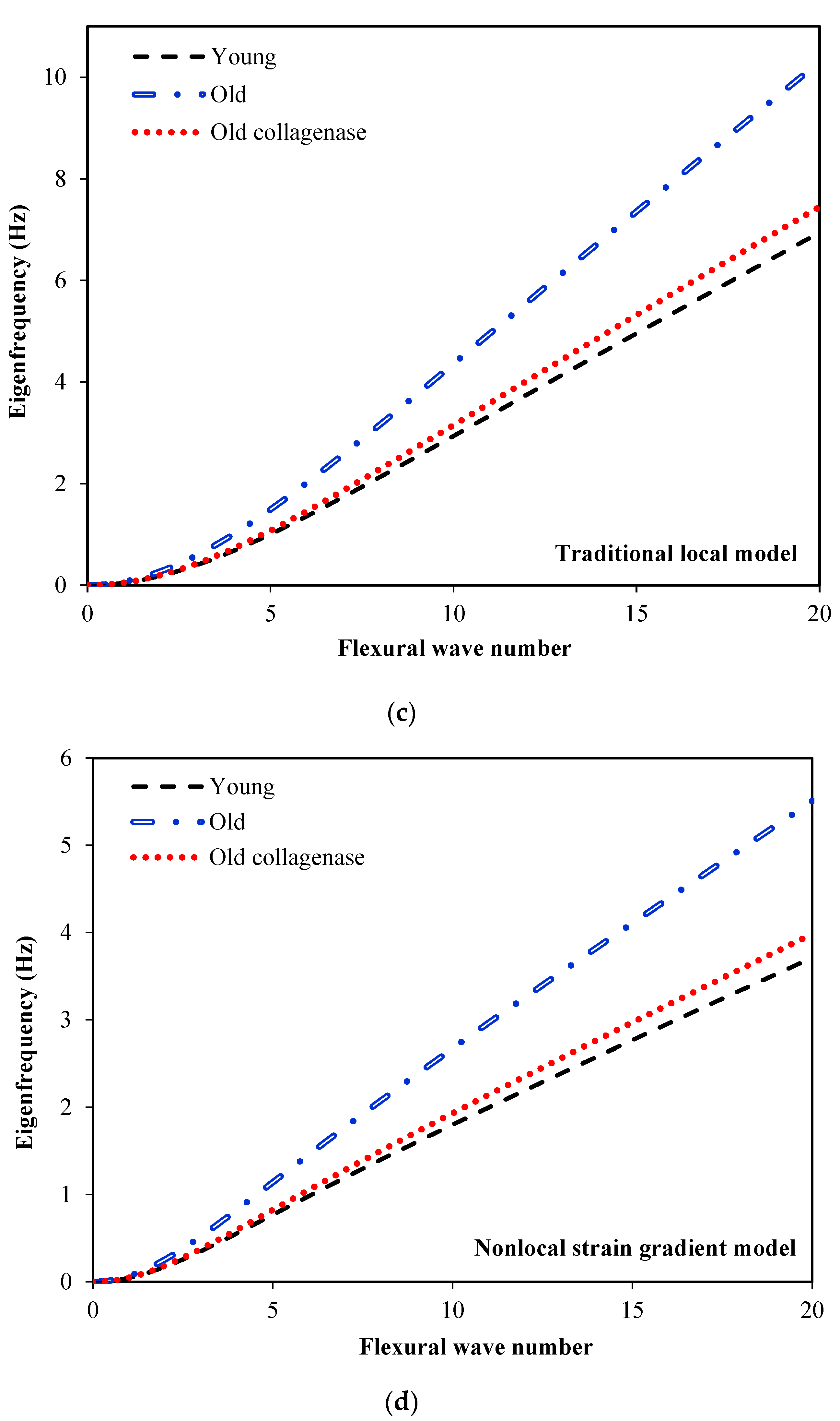 Computers 13 00179 g015b
