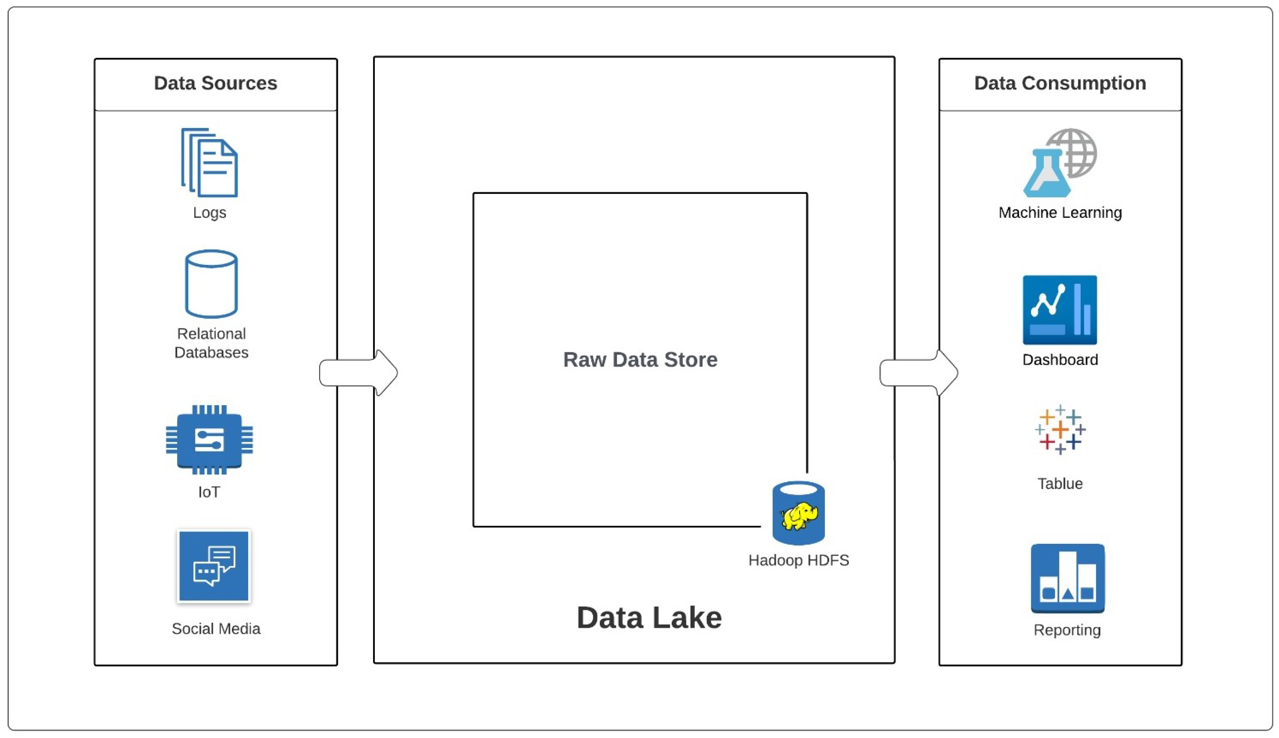 Computers 13 00183 g001