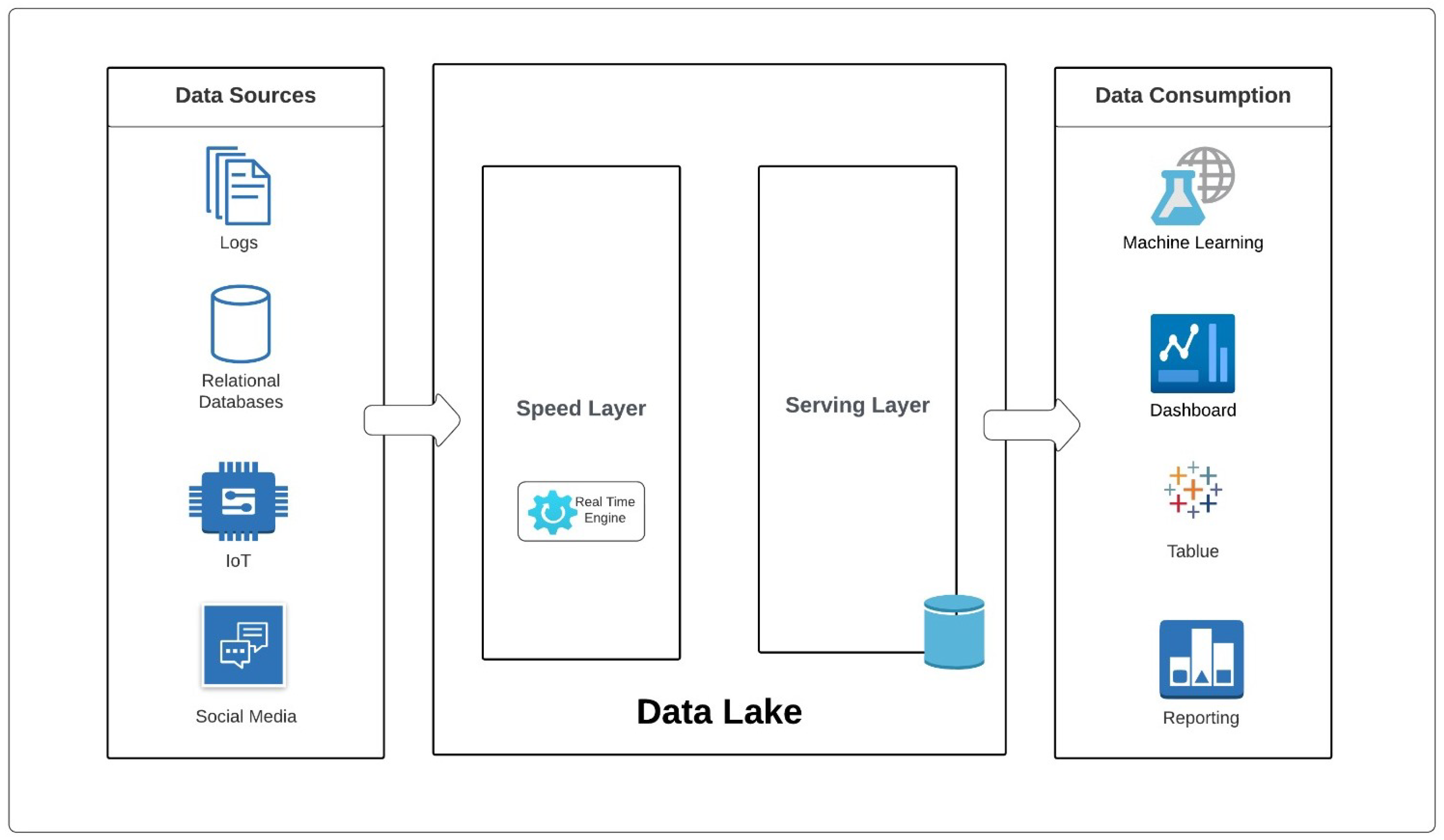 Computers 13 00183 g003