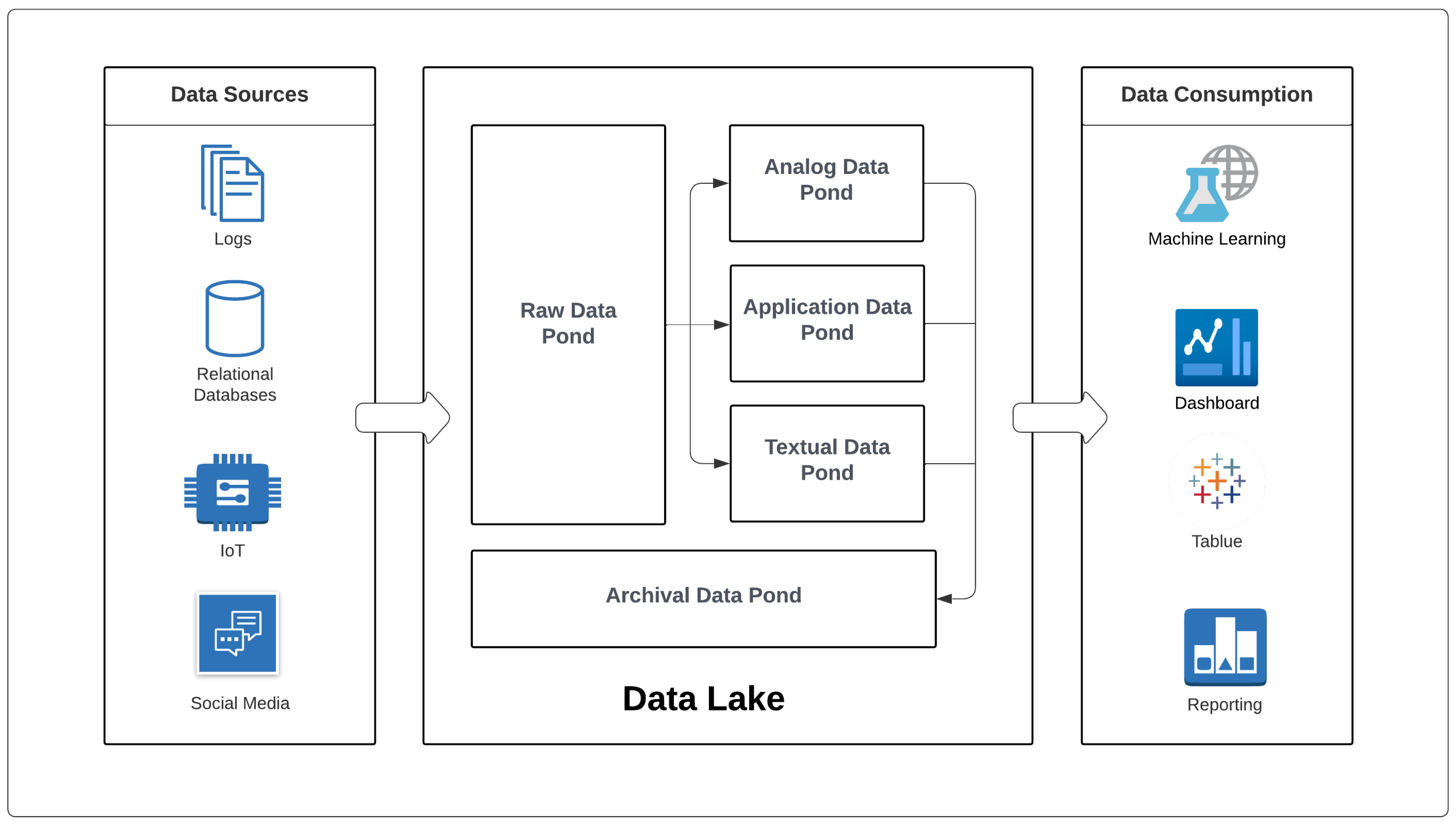 Computers 13 00183 g004