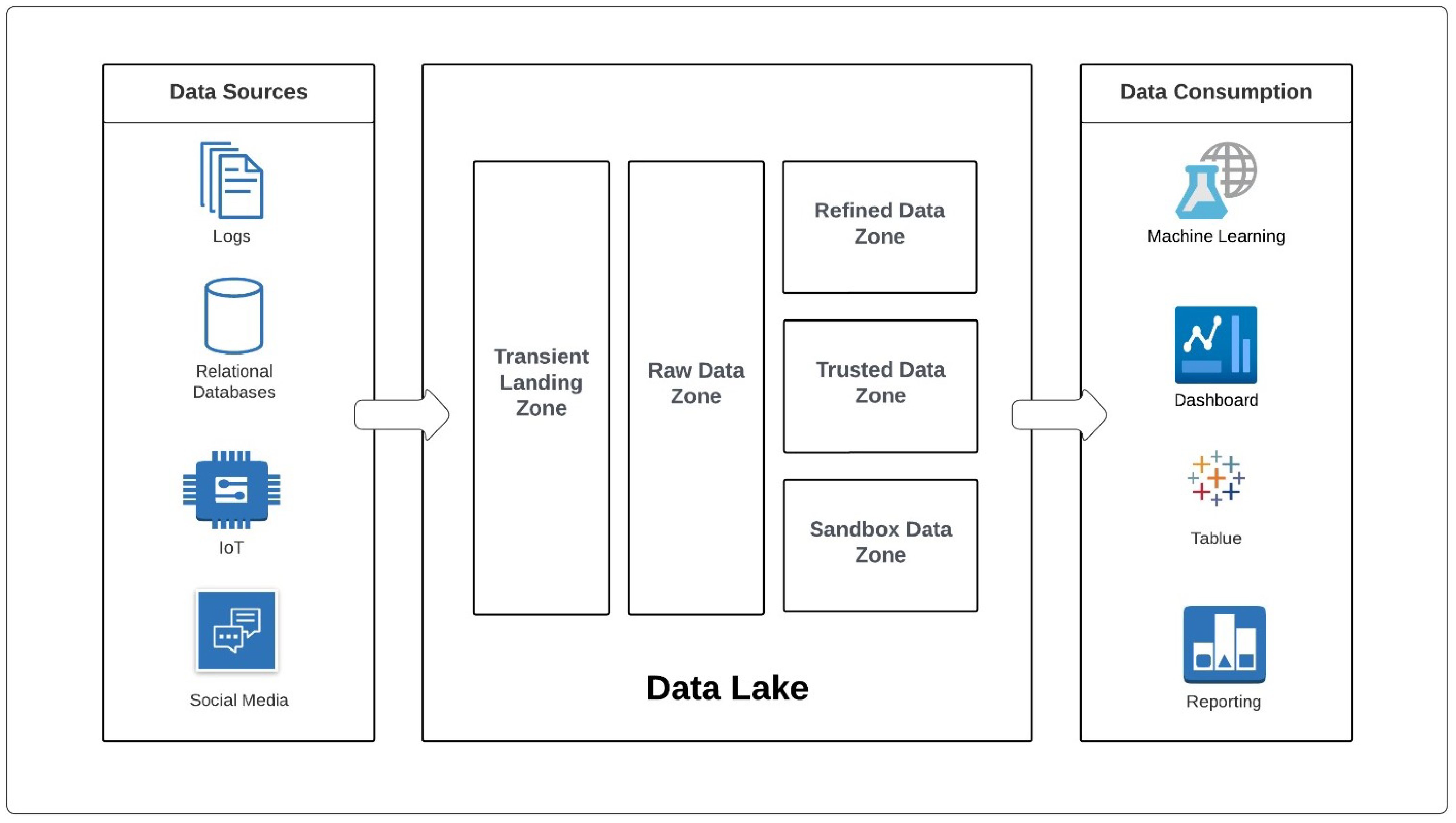 Computers 13 00183 g005