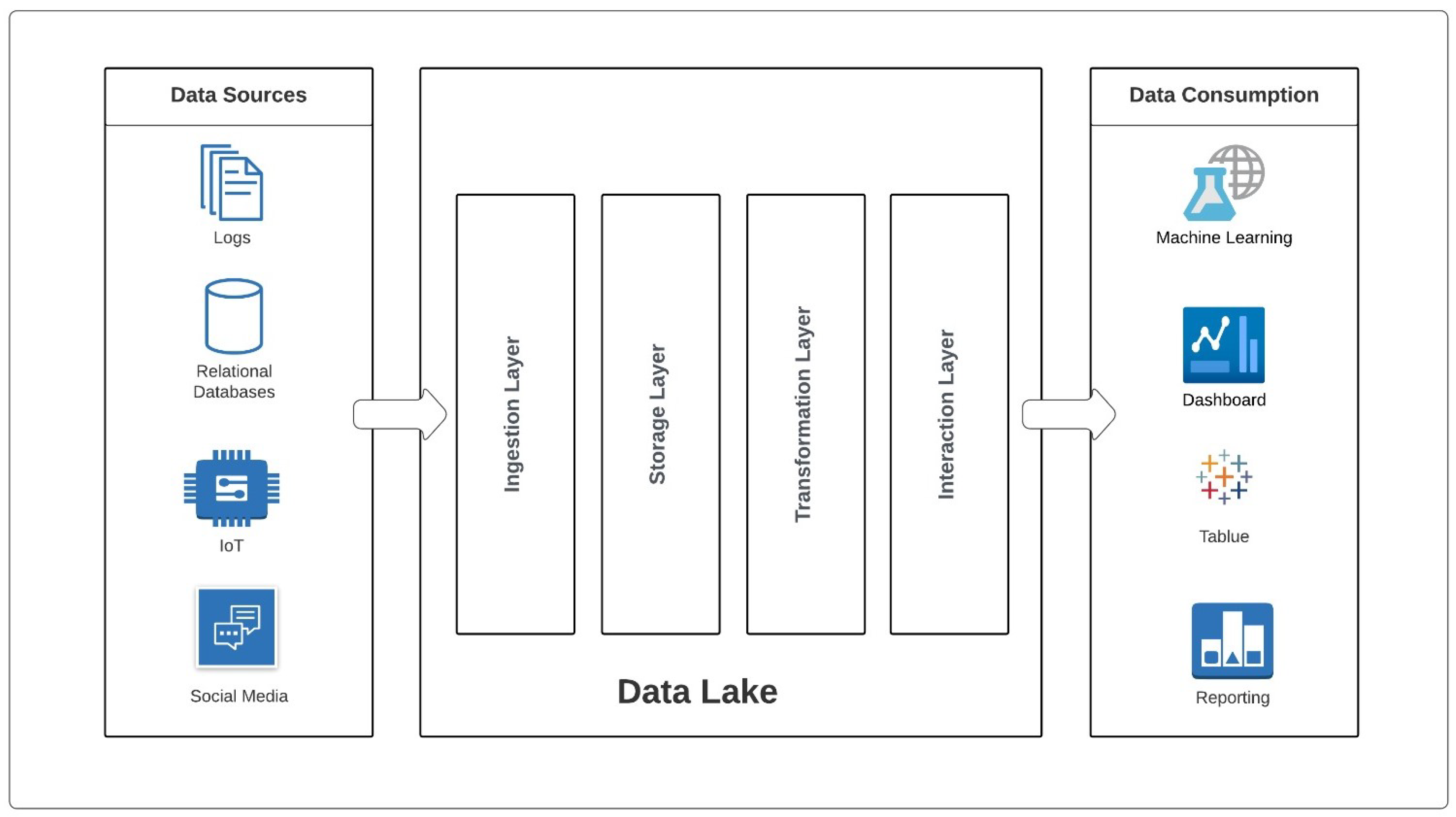 Computers 13 00183 g007