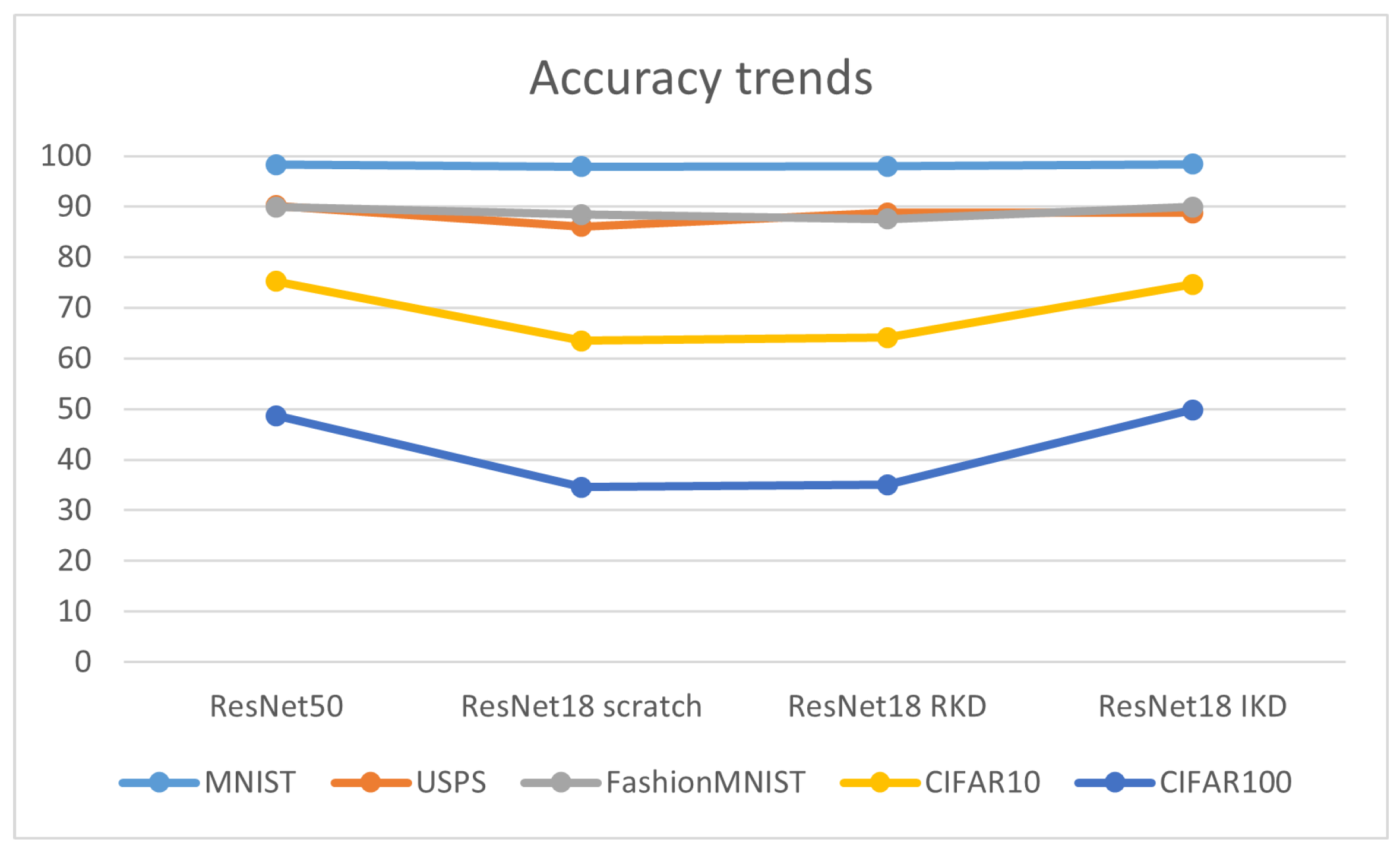 Computers 13 00184 g012