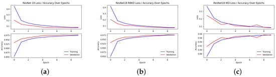 Computers 13 00184 g0a1