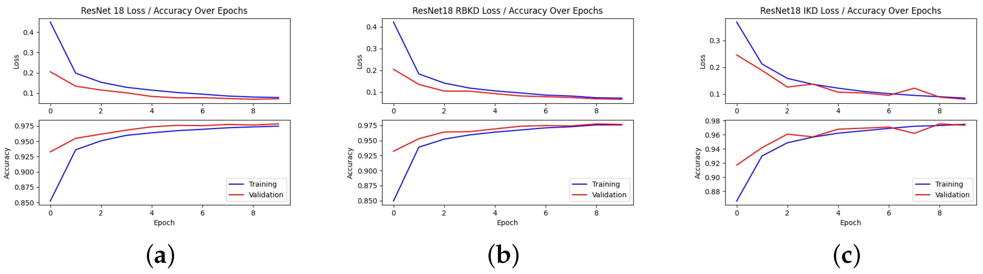 Computers 13 00184 g0a1