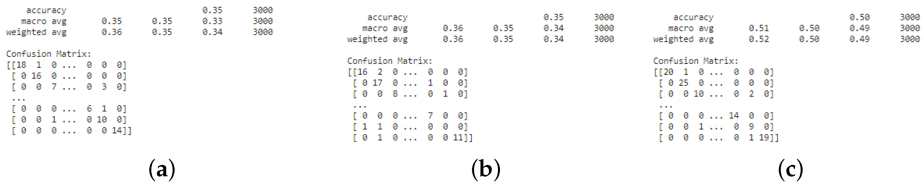 Computers 13 00184 g0a10