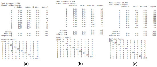 Computers 13 00184 g0a2