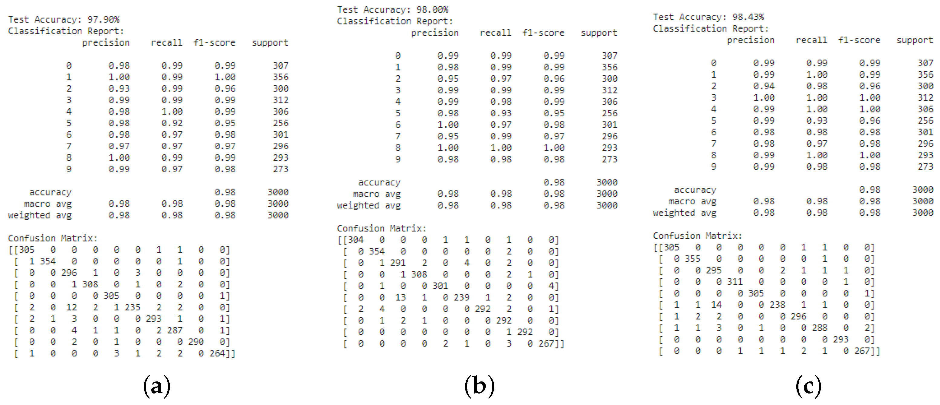 Computers 13 00184 g0a2