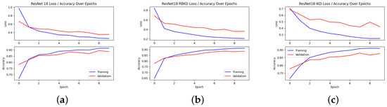 Computers 13 00184 g0a3