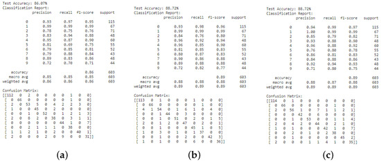 Computers 13 00184 g0a4