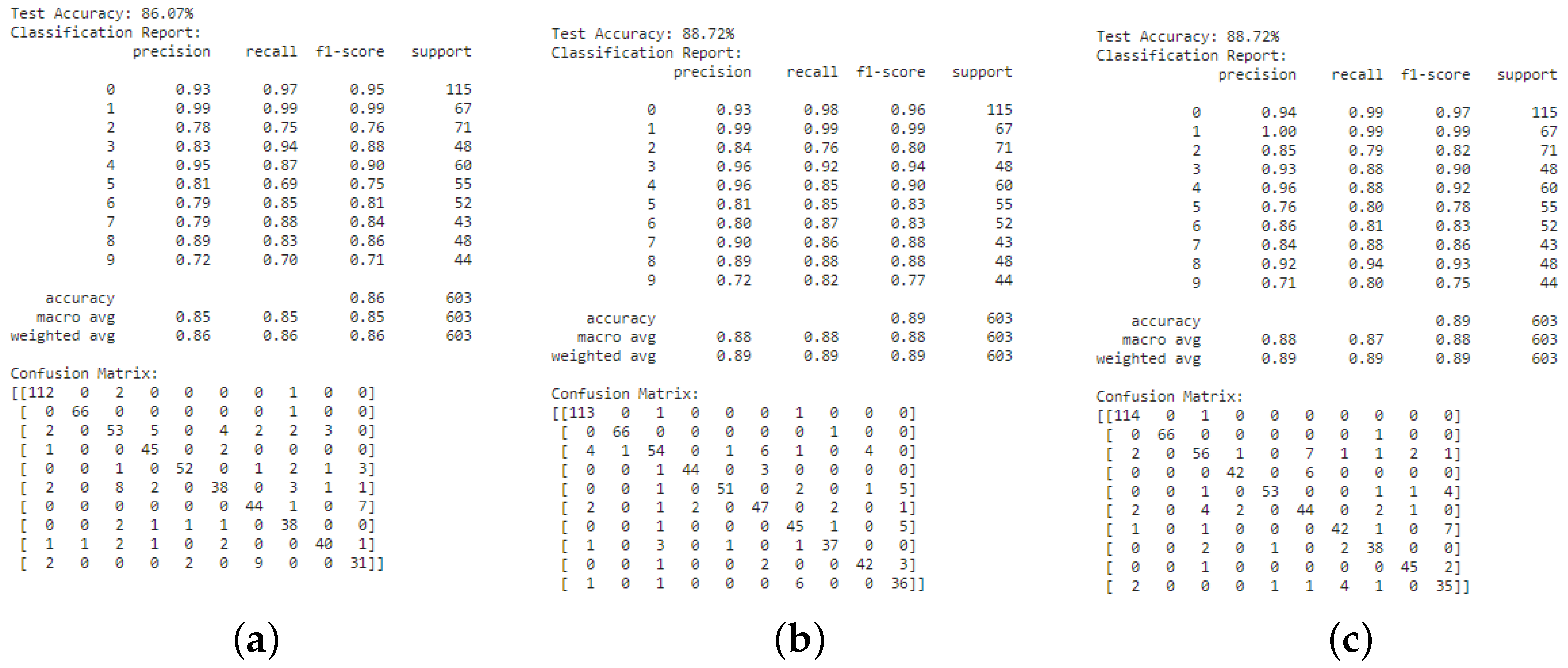 Computers 13 00184 g0a4