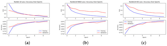 Computers 13 00184 g0a5