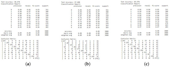 Computers 13 00184 g0a6