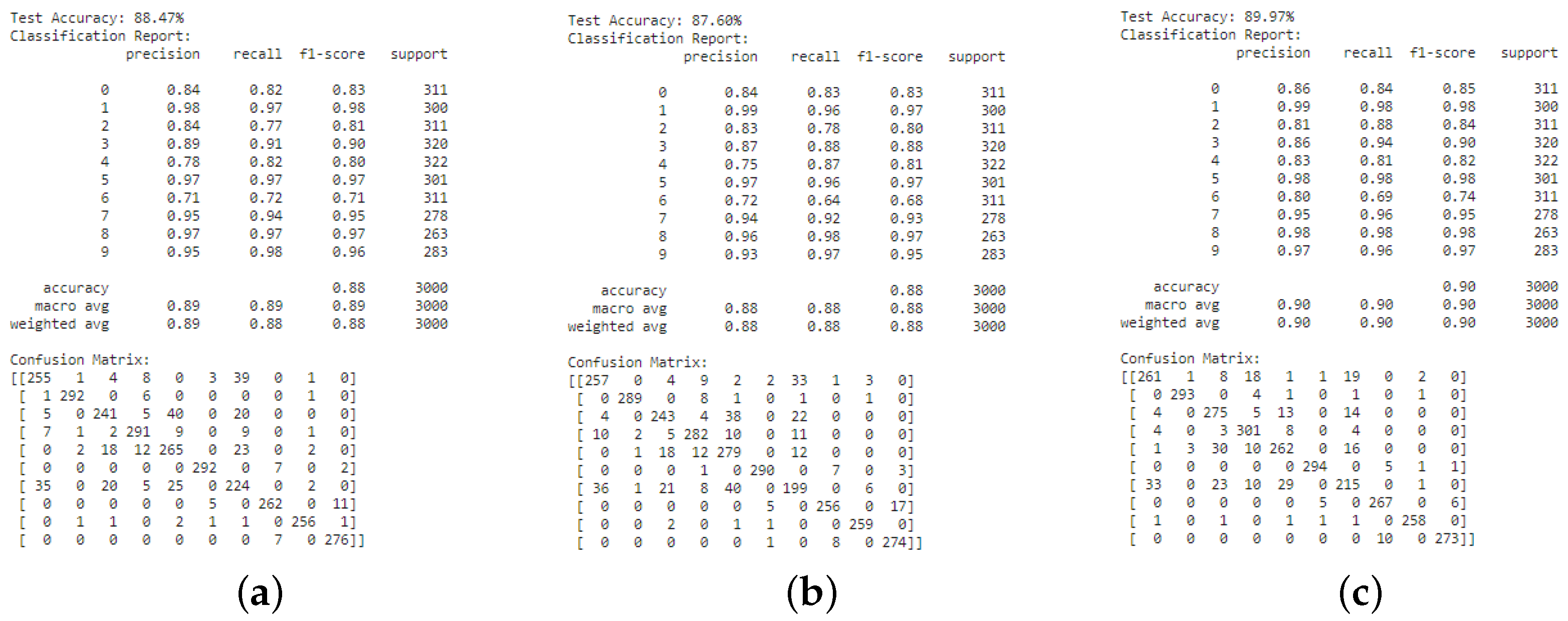 Computers 13 00184 g0a6