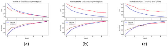 Computers 13 00184 g0a7