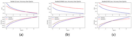 Computers 13 00184 g0a9