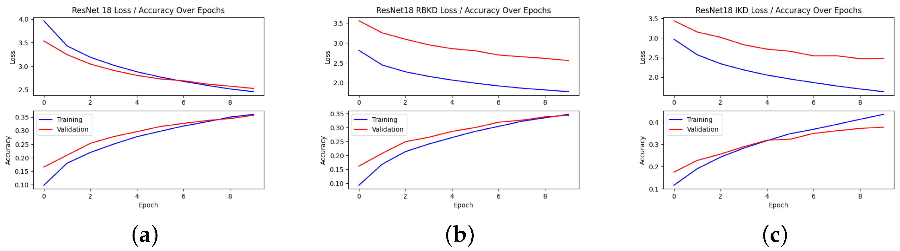 Computers 13 00184 g0a9