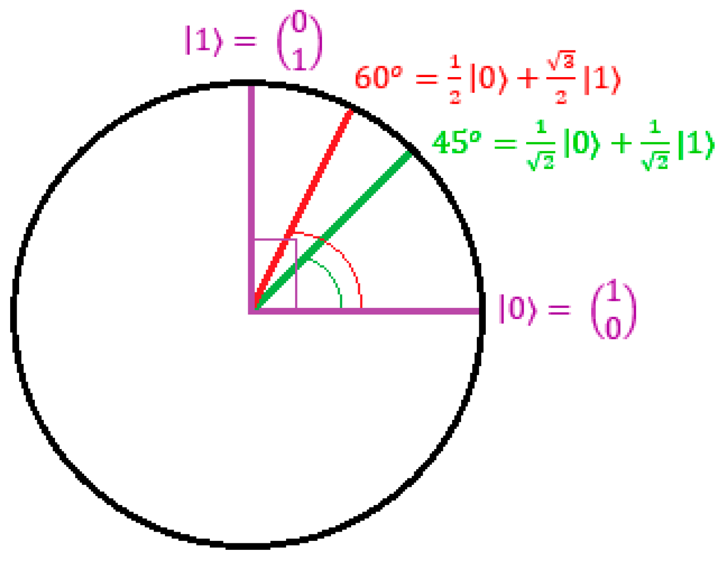 Computers 13 00185 g002