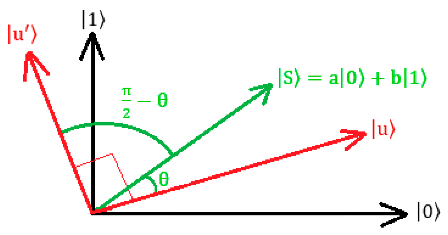 Computers 13 00185 g004