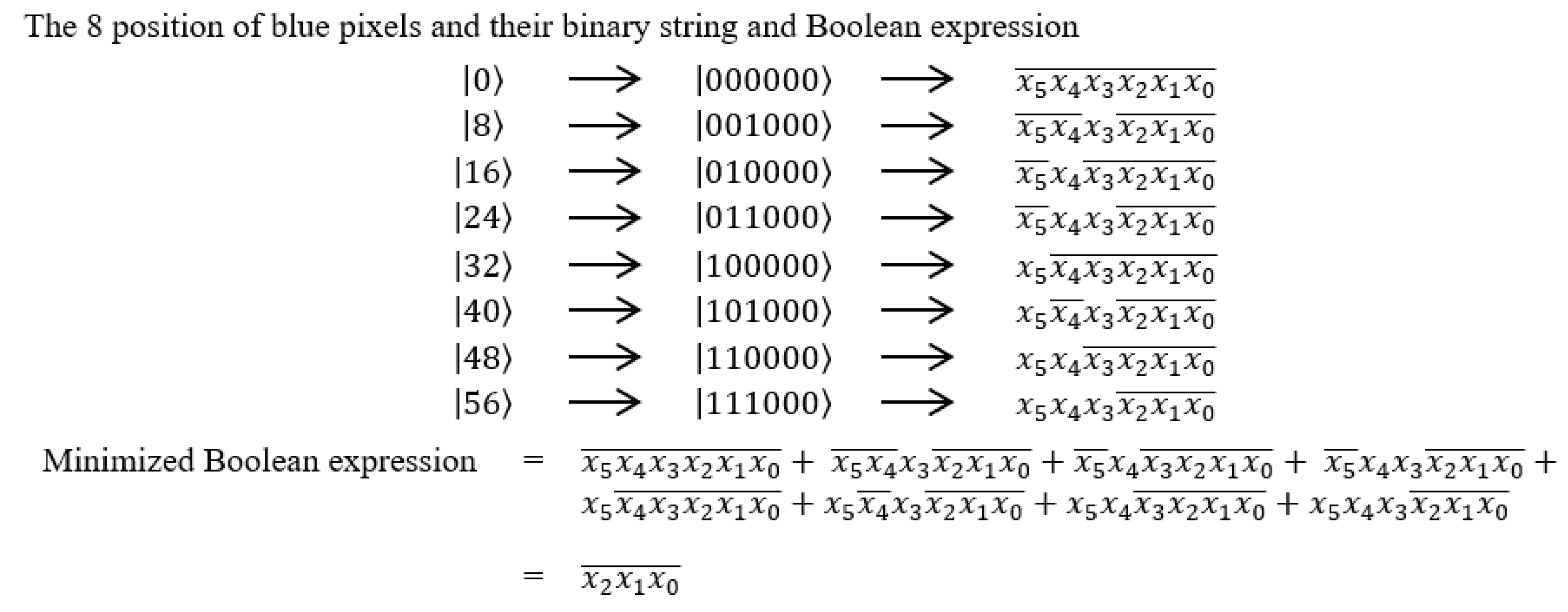 Computers 13 00185 g011