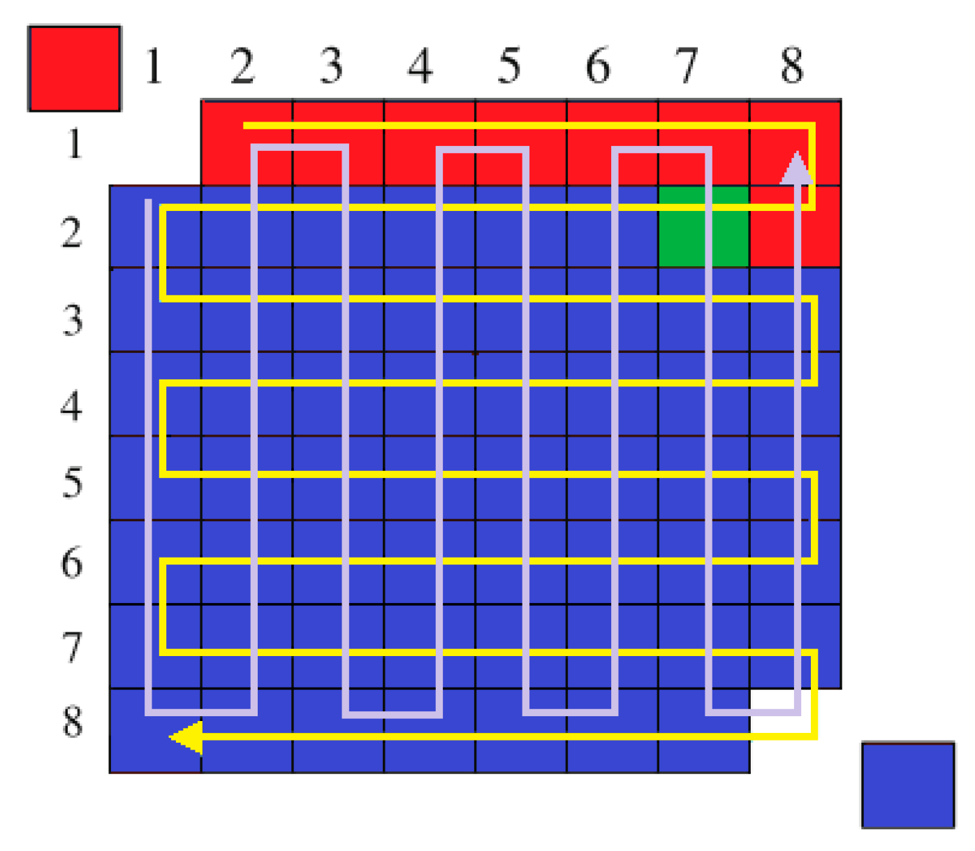 Computers 13 00185 g013