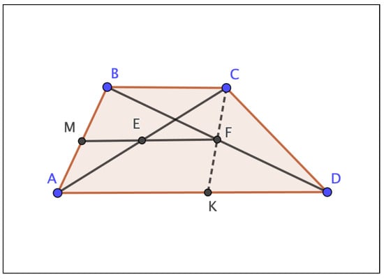 Computers 13 00187 g005
