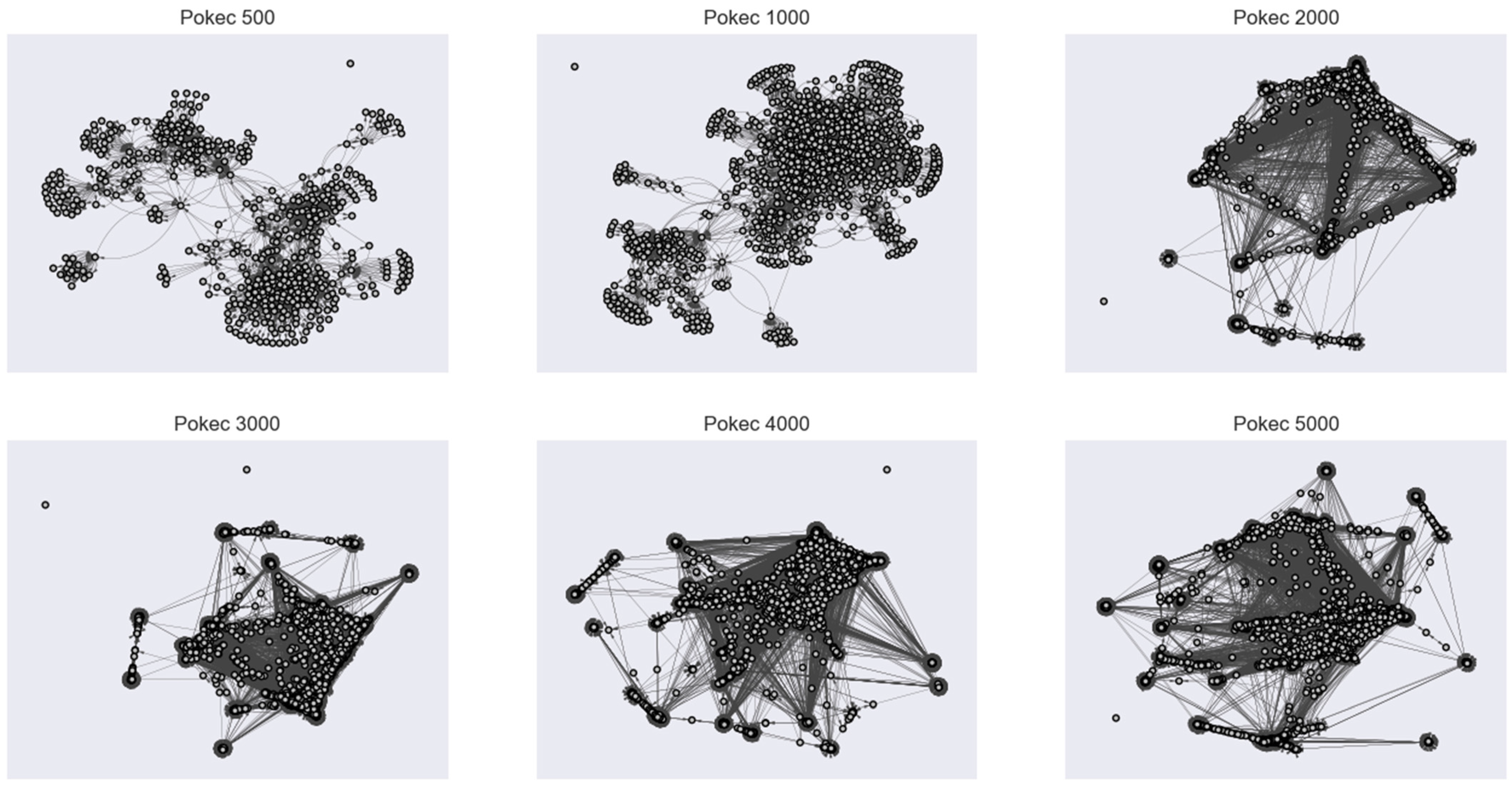 Computers 13 00189 g001