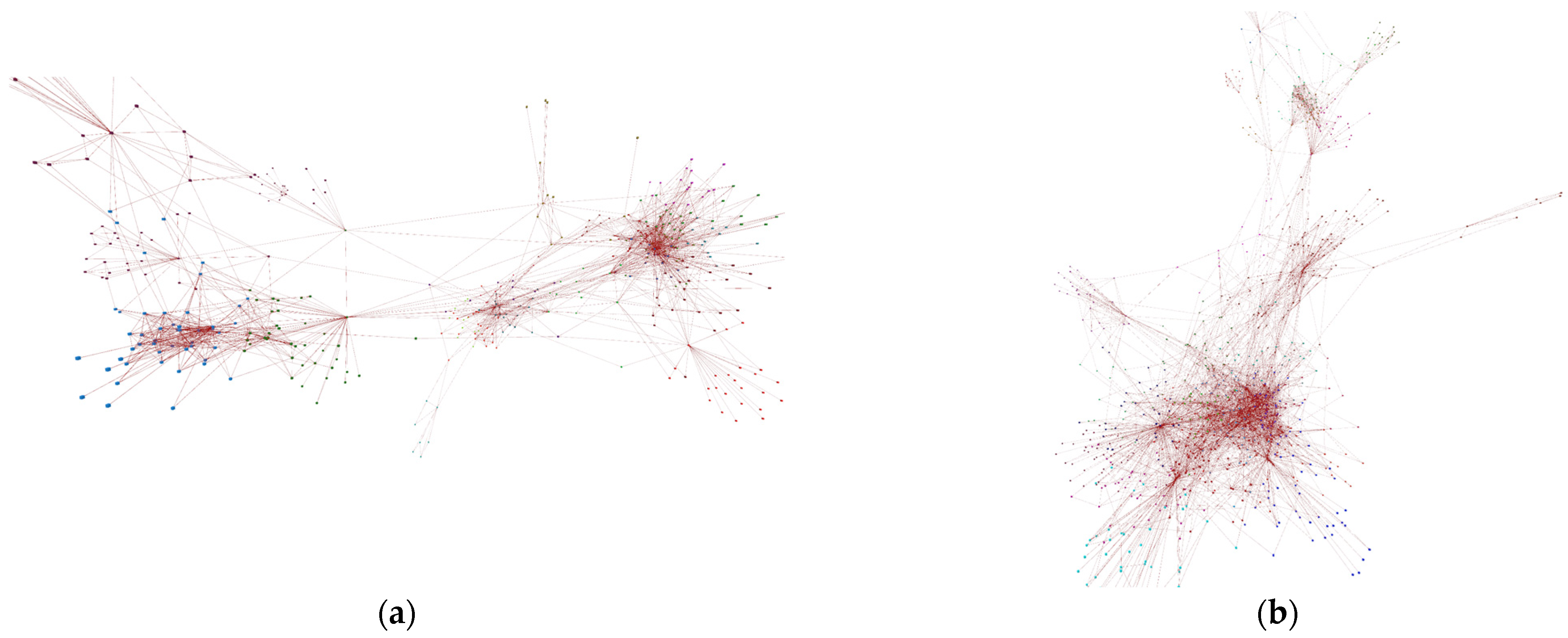 Computers 13 00189 g003a