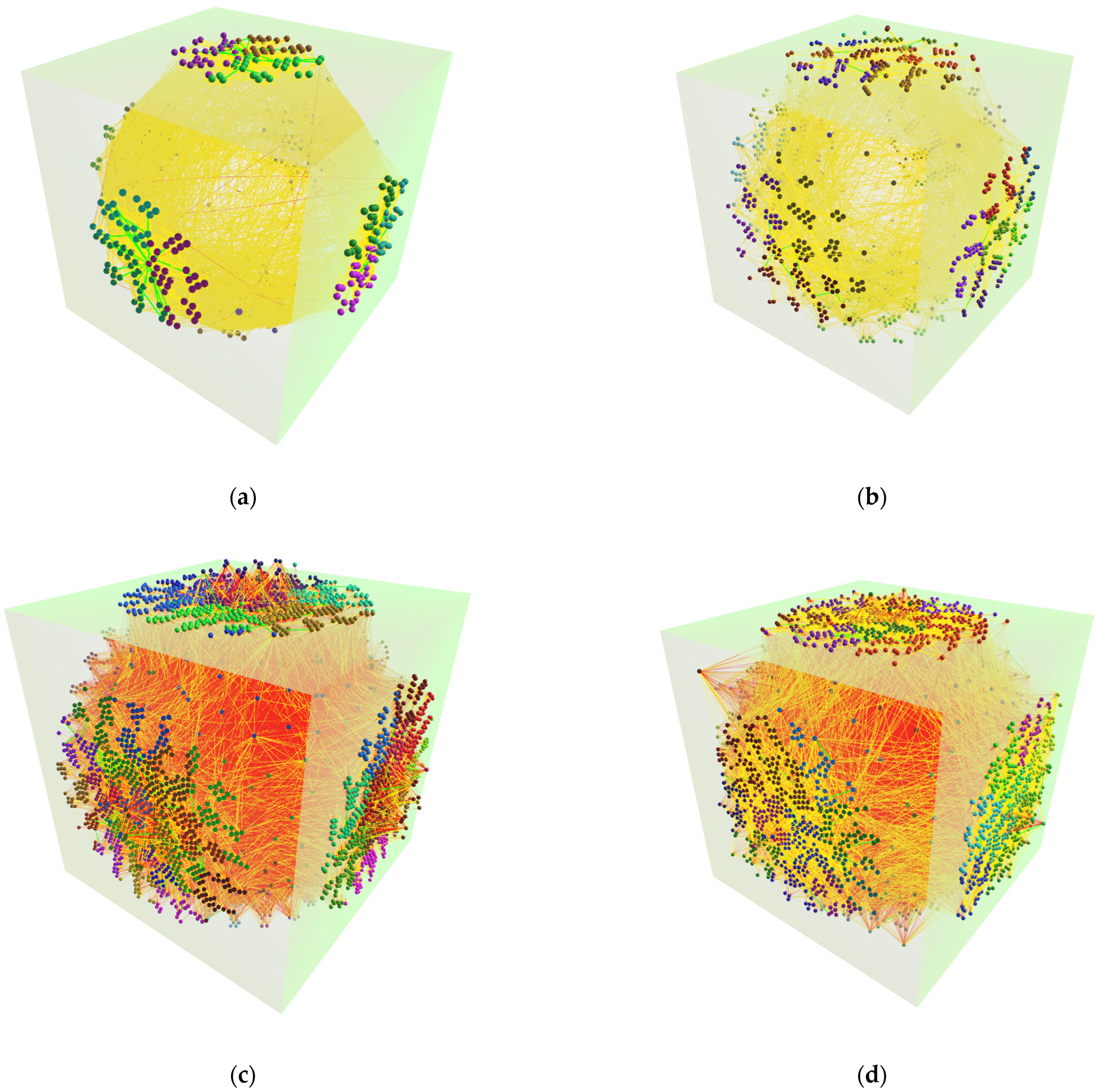 Computers 13 00189 g004a