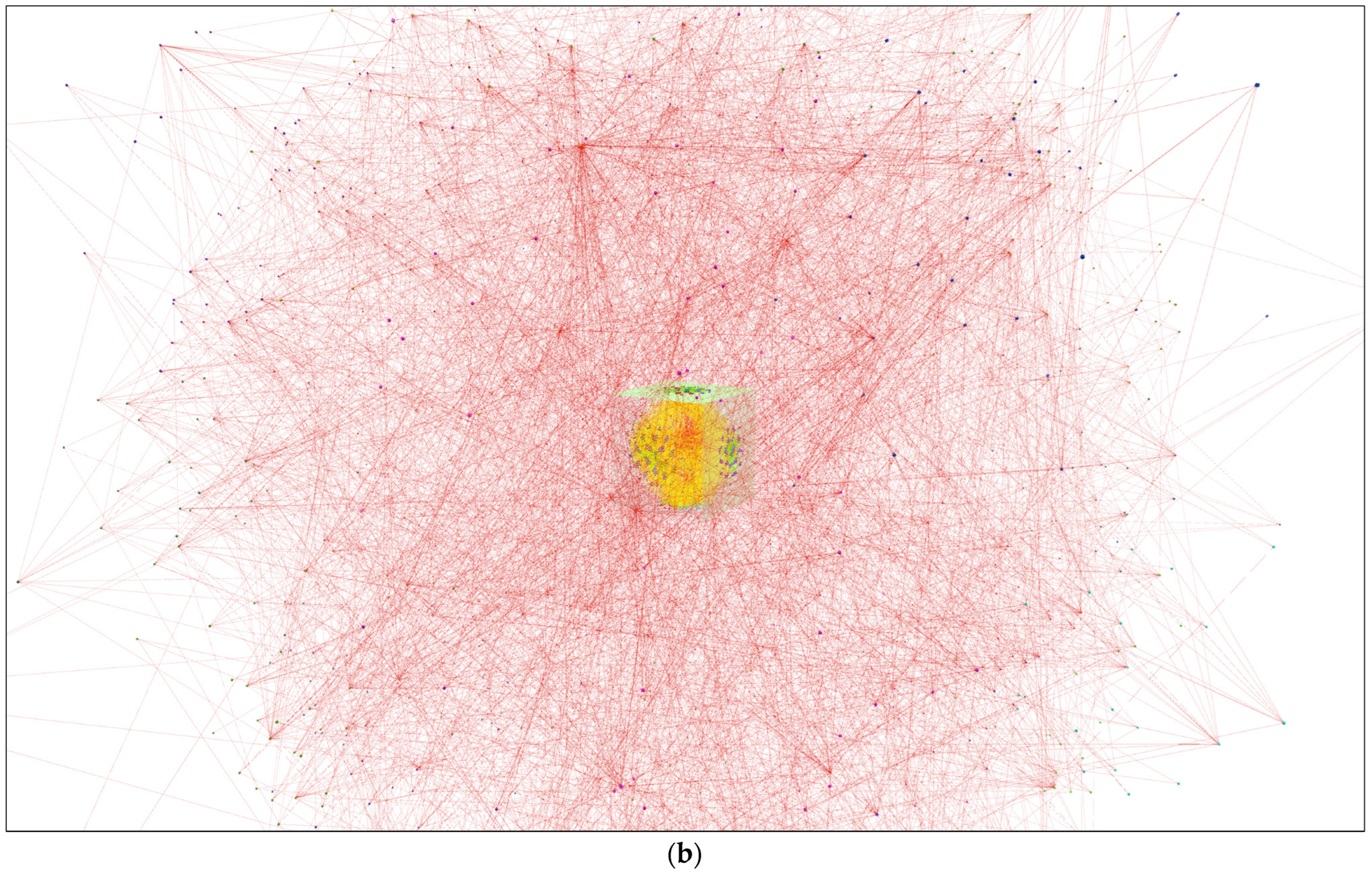 Computers 13 00189 g006b