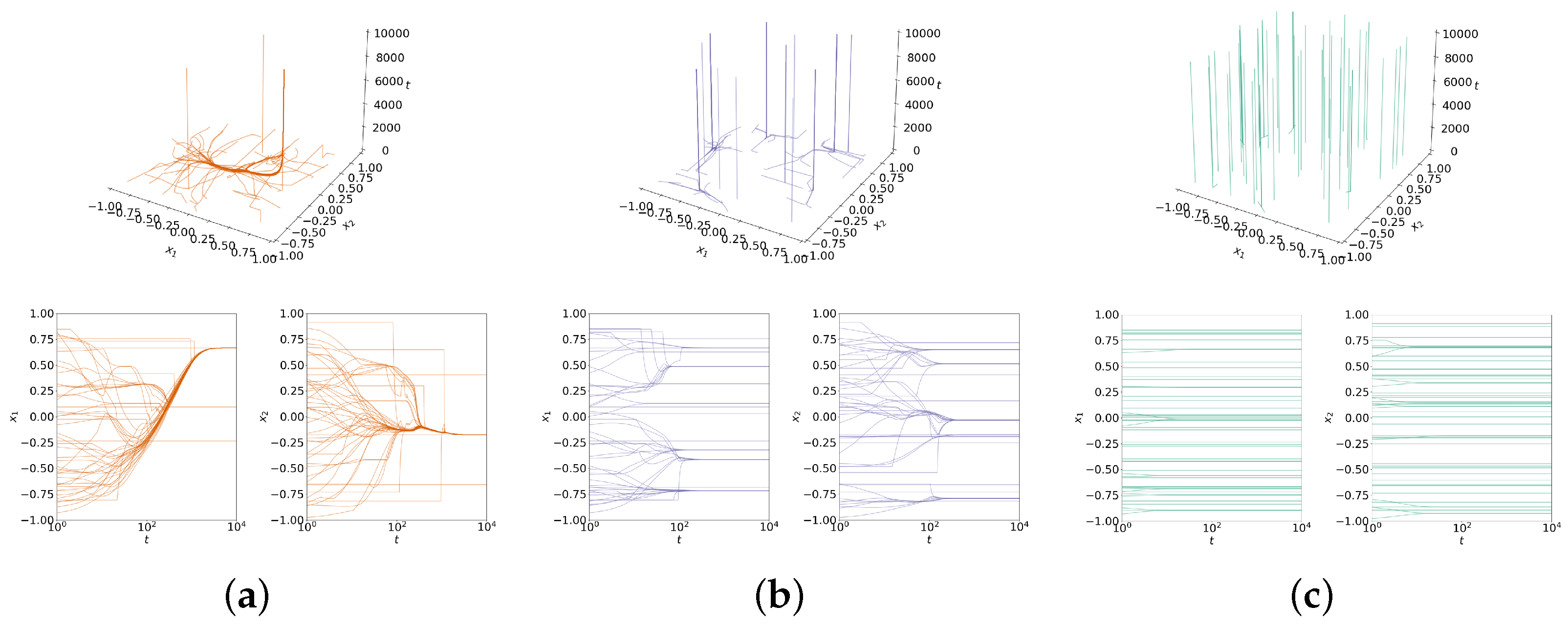 Computers 13 00190 g001
