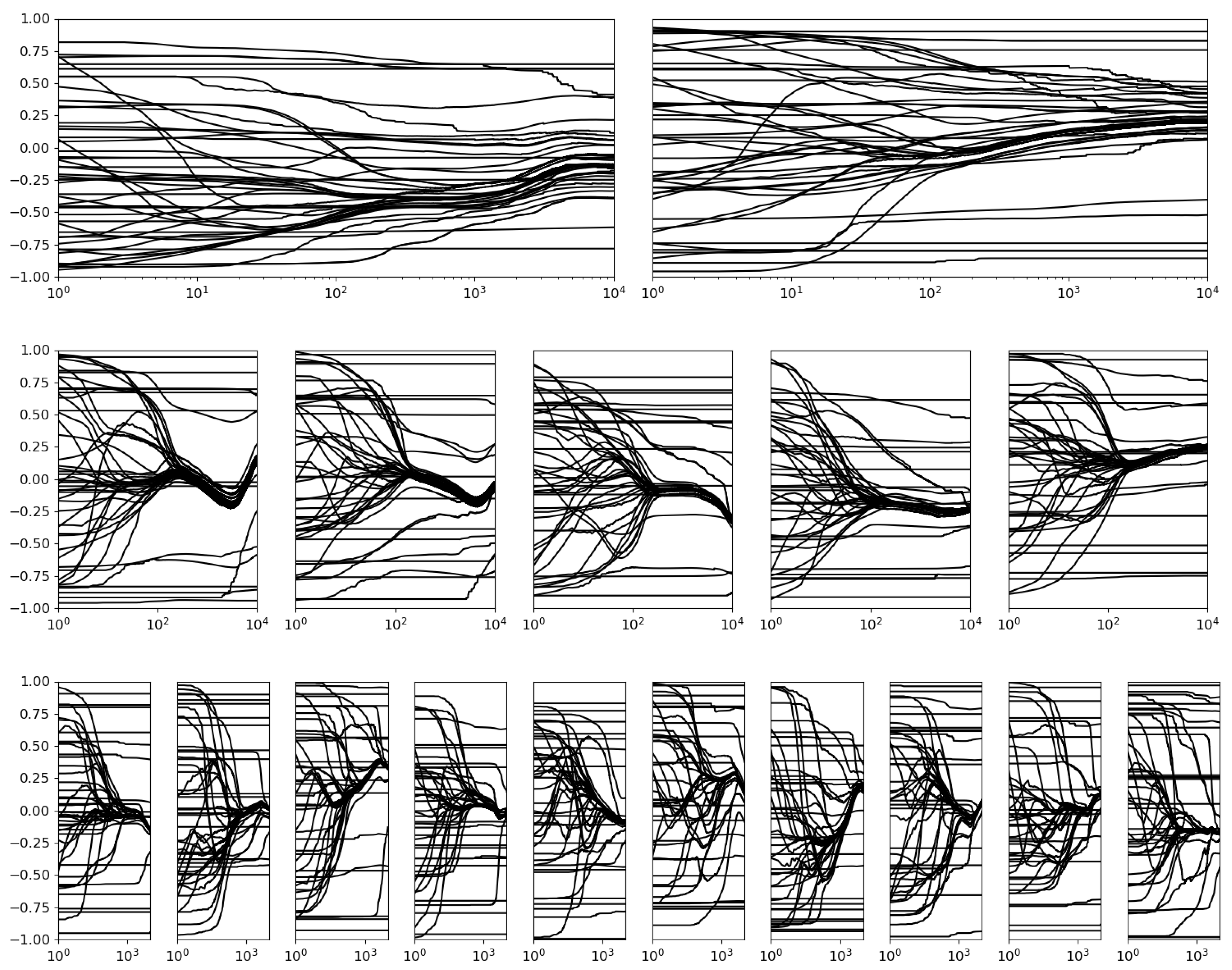 Computers 13 00190 g002