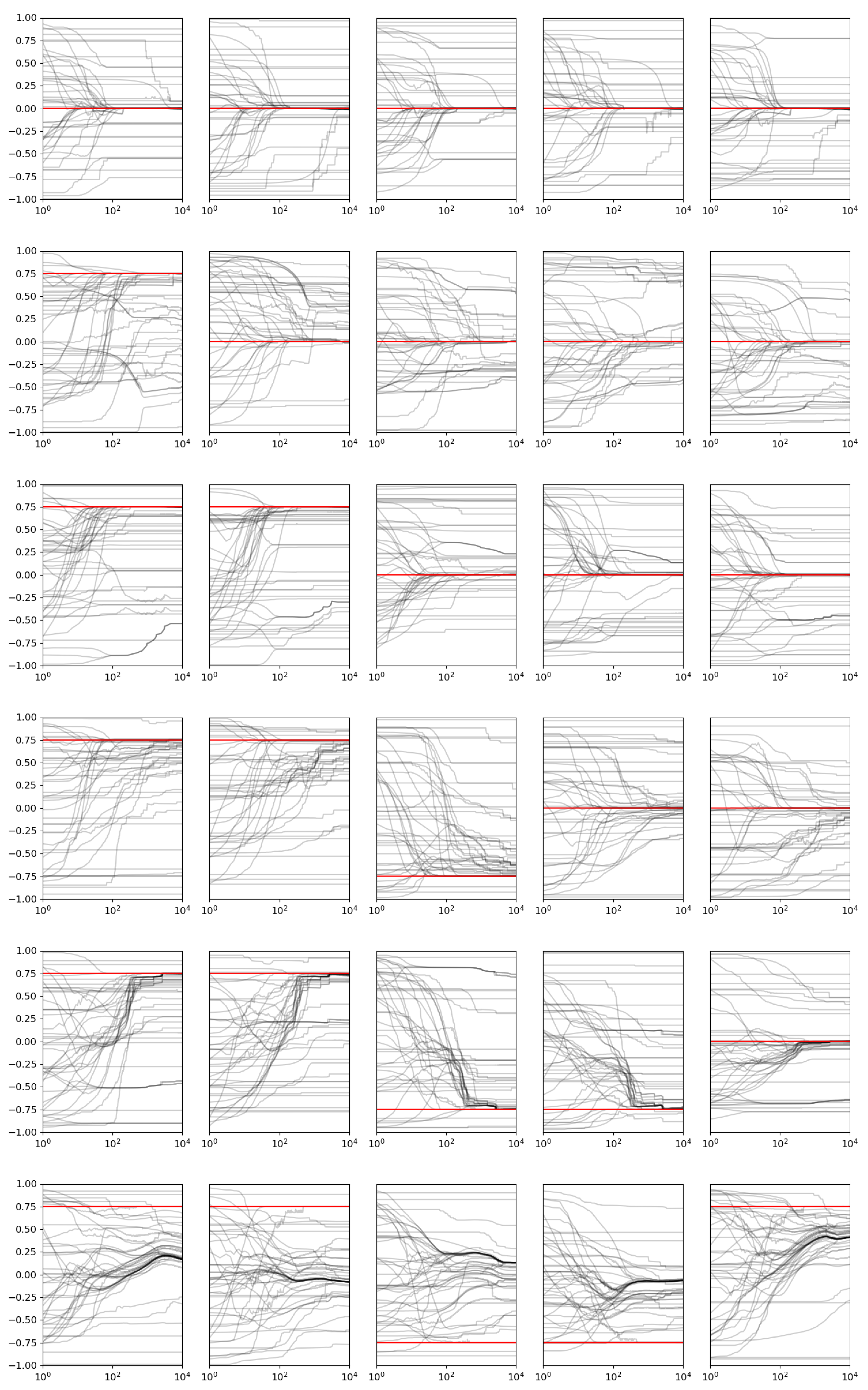 Computers 13 00190 g005