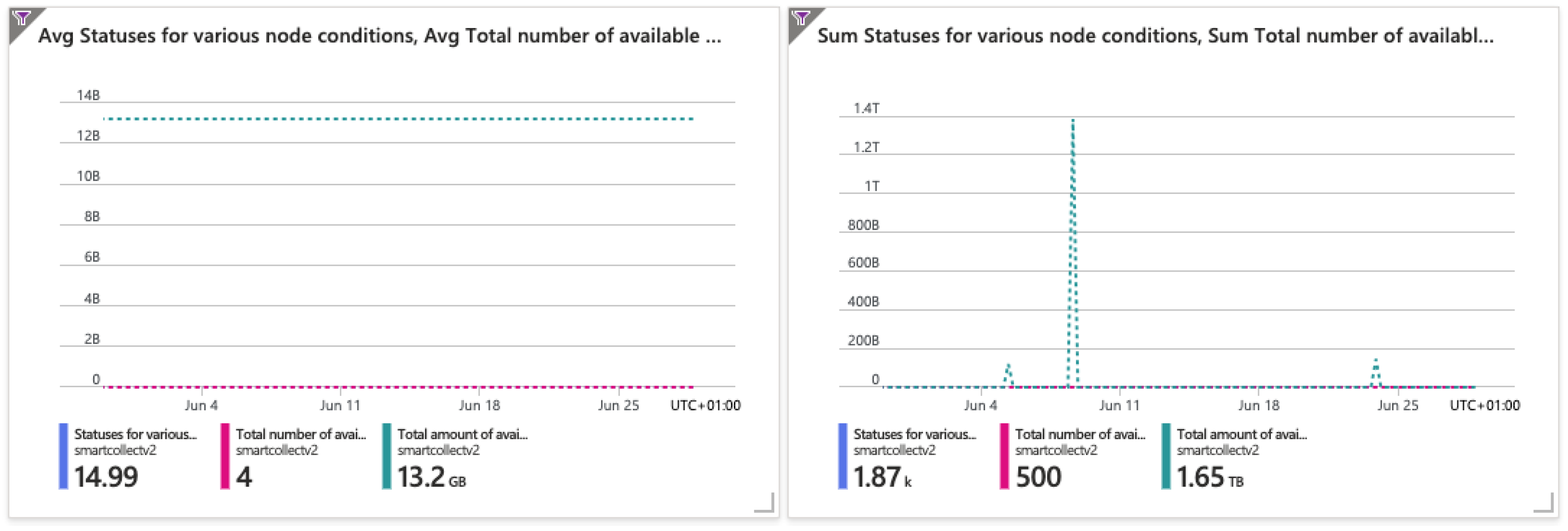 Computers 13 00192 g005
