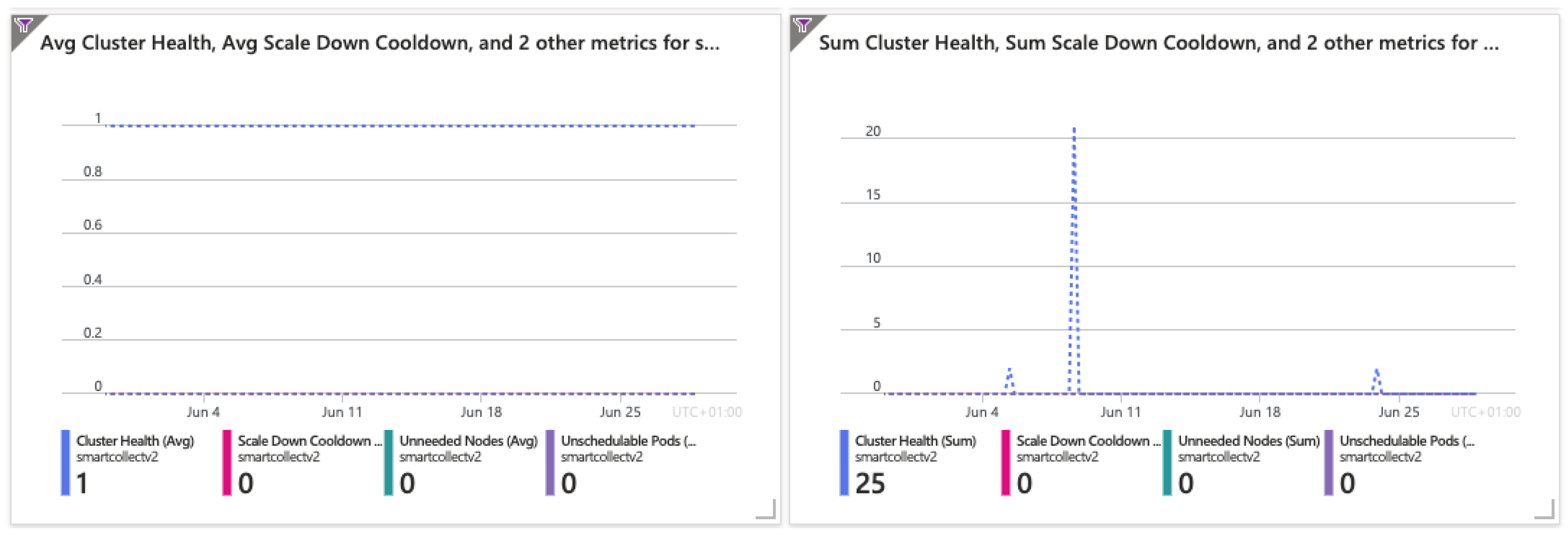 Computers 13 00192 g006