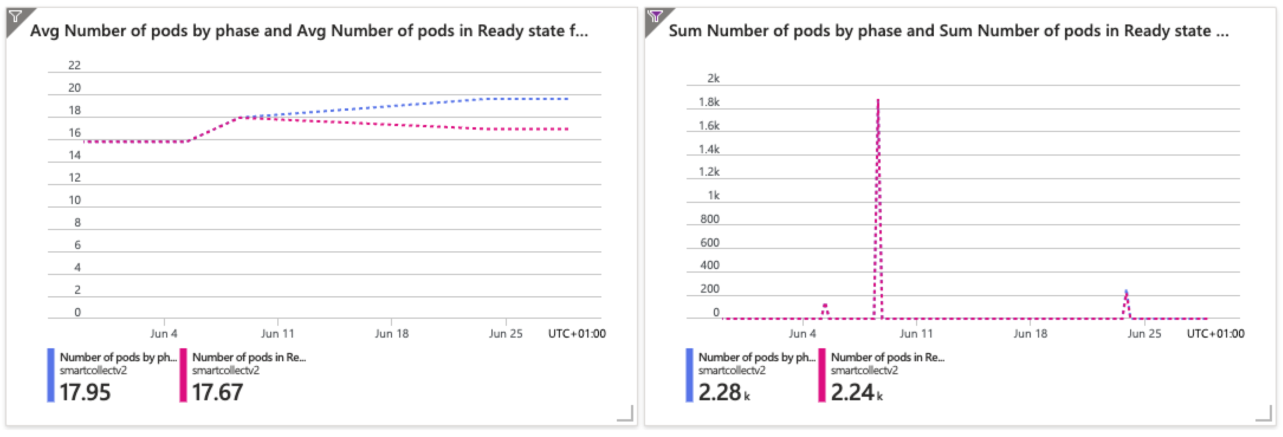 Computers 13 00192 g007