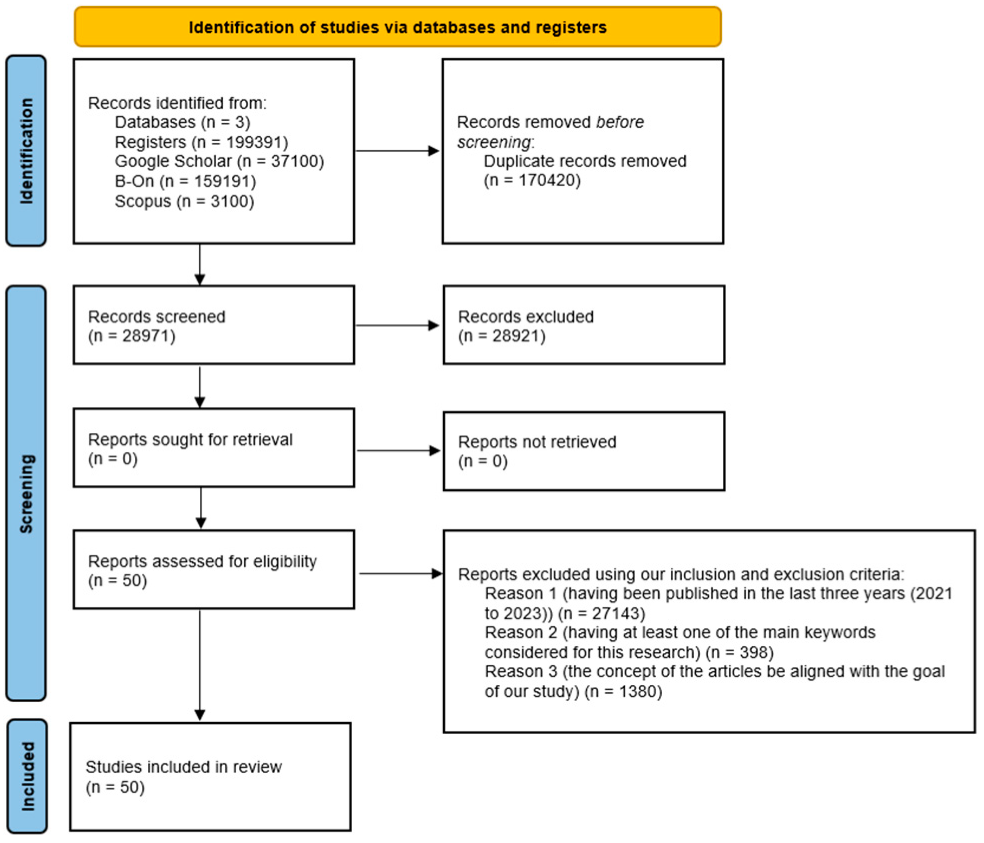 Computers 13 00193 g001
