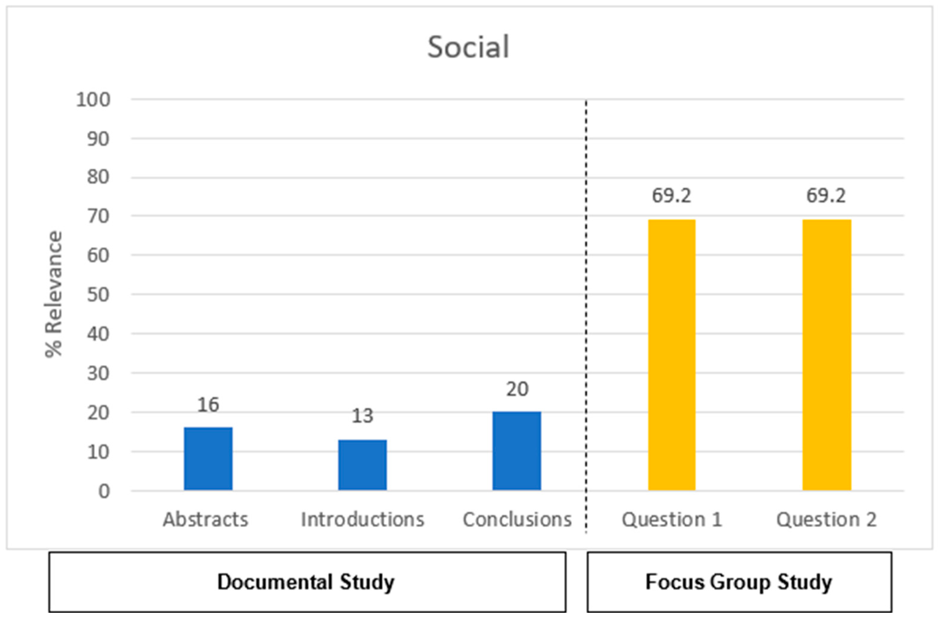 Computers 13 00193 g003
