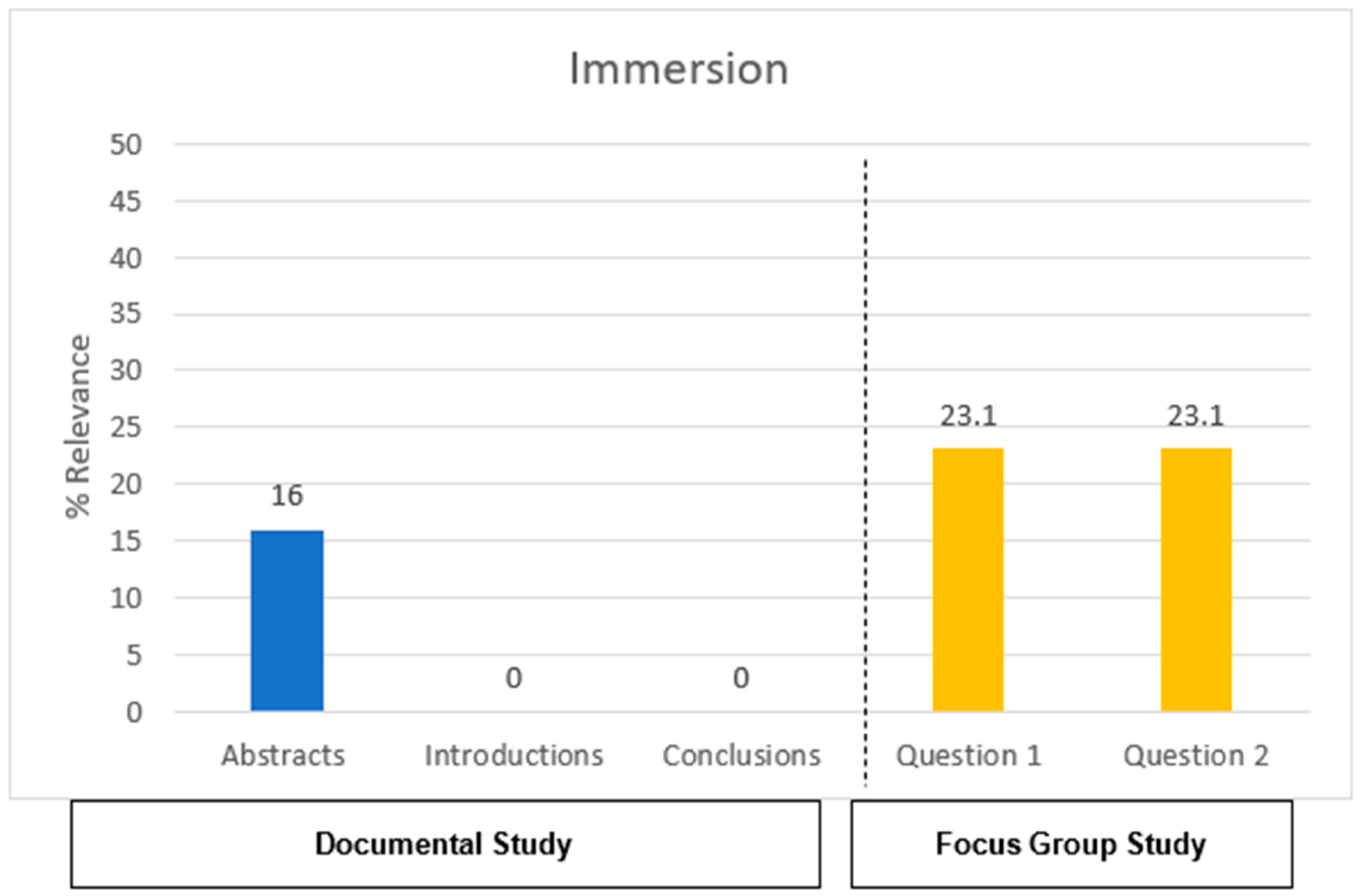 Computers 13 00193 g004