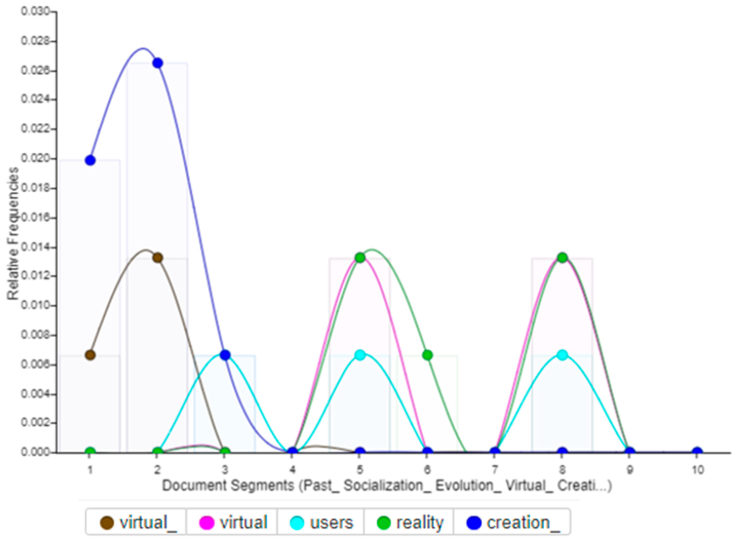 Computers 13 00193 g009
